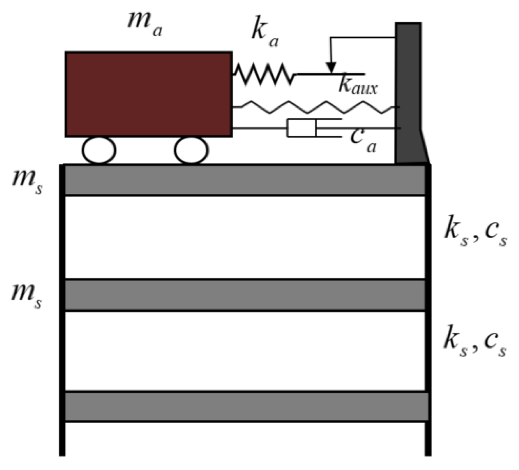 Applsci 11 02468 g022