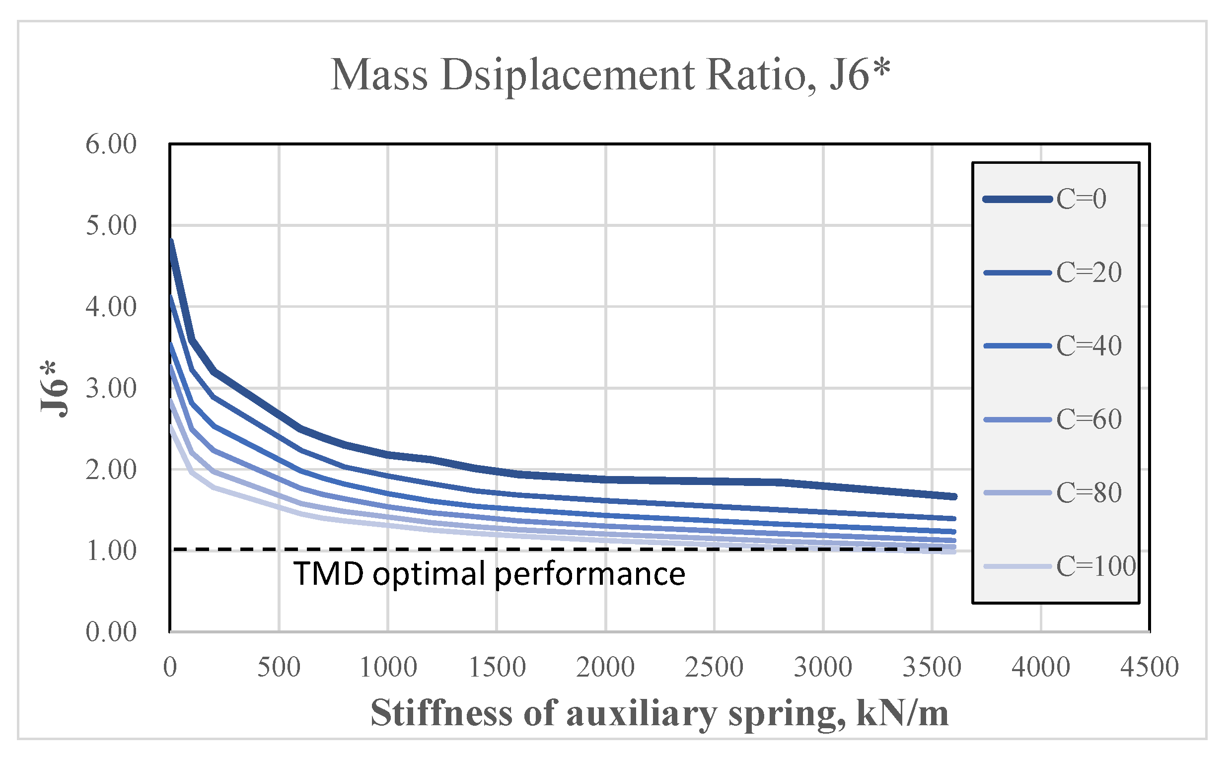 Applsci 11 02468 g025