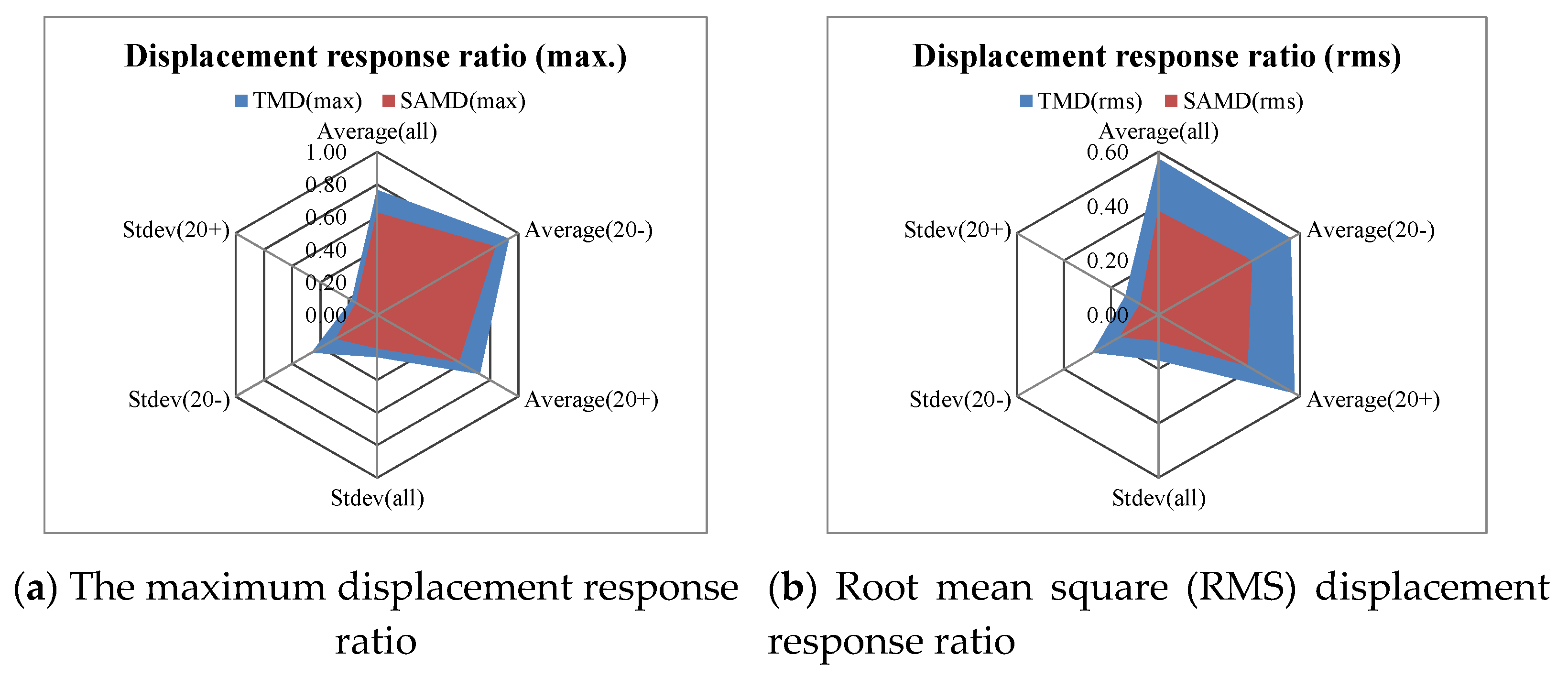 Applsci 11 02468 g026