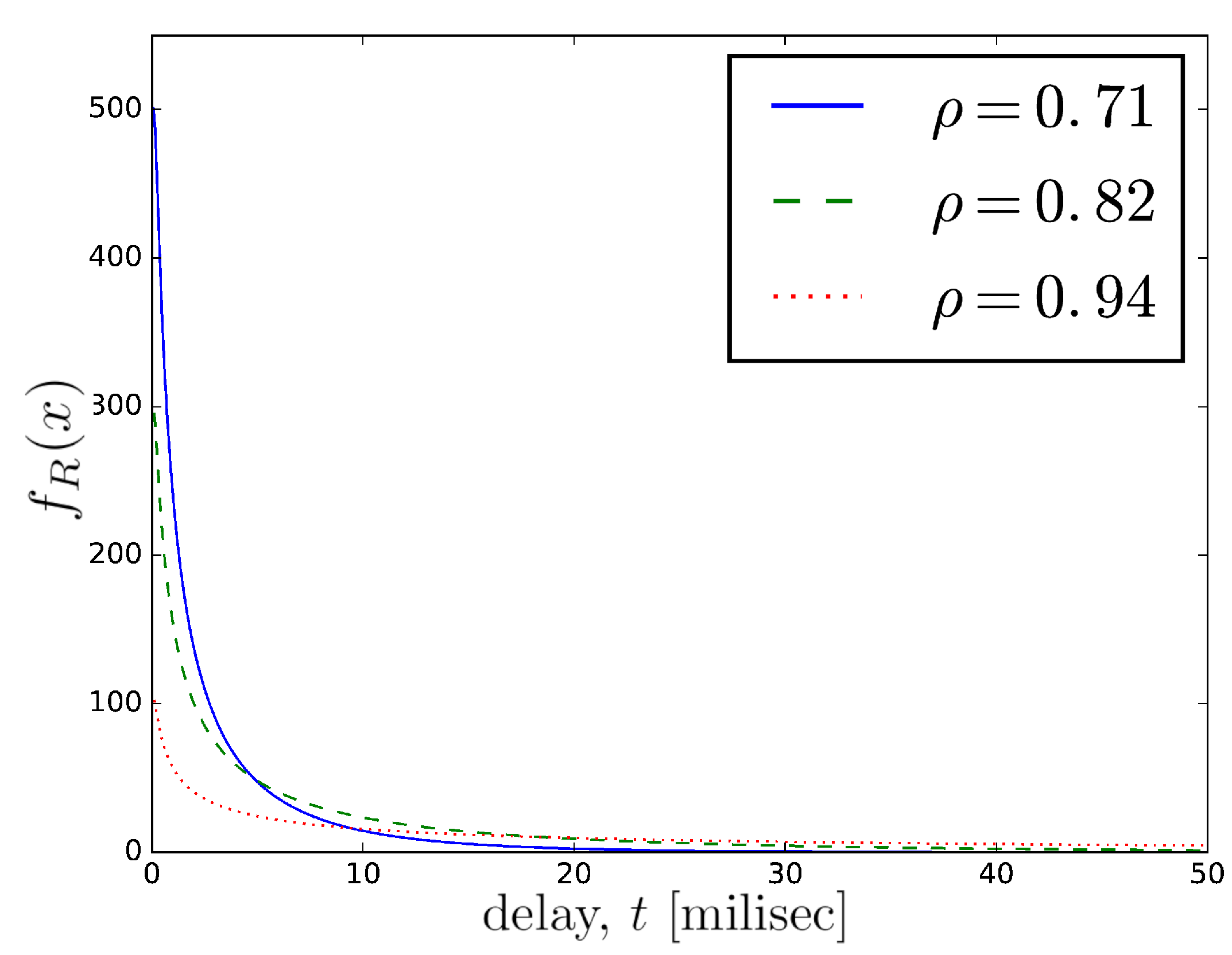 Applsci 11 02469 g003