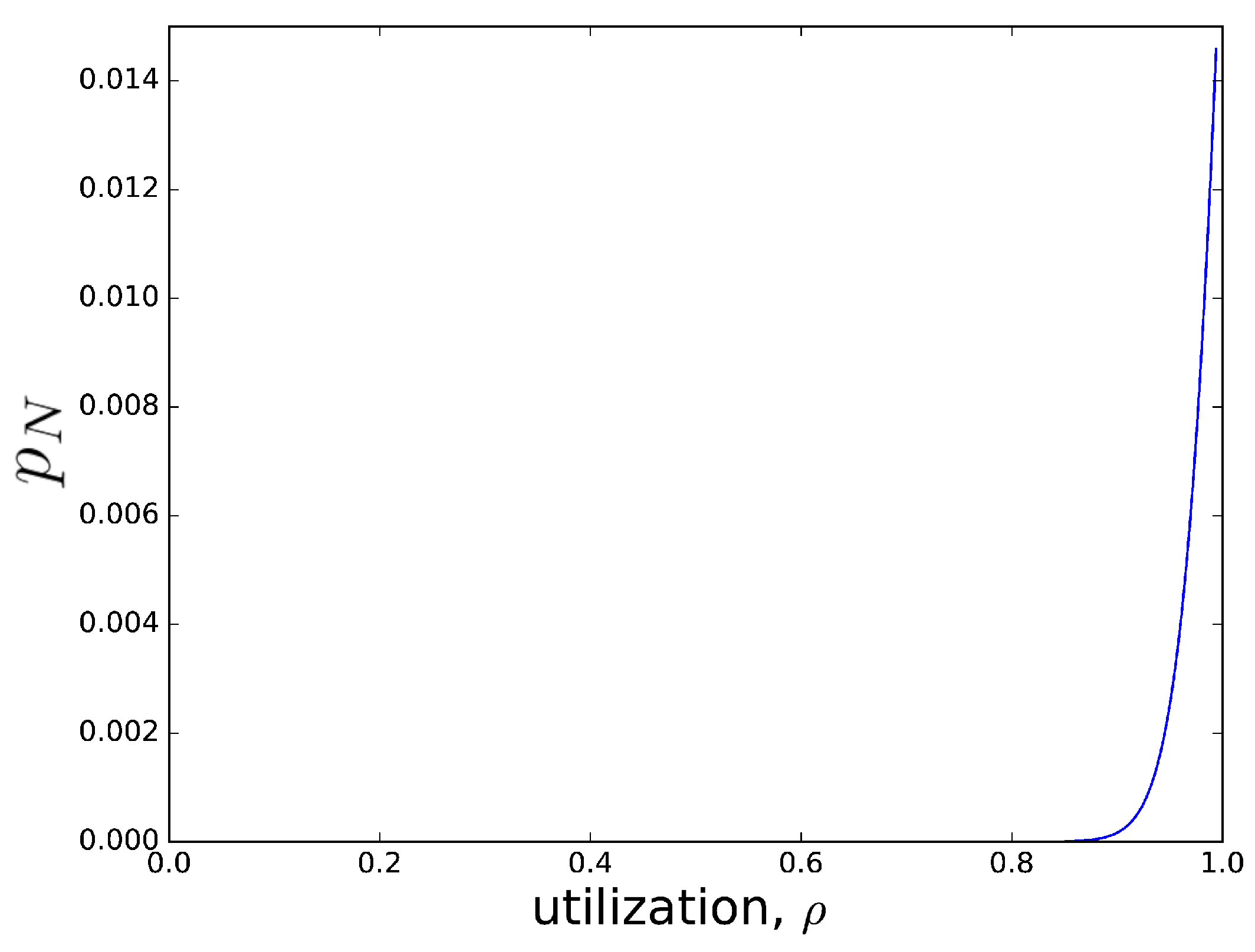 Applsci 11 02469 g004