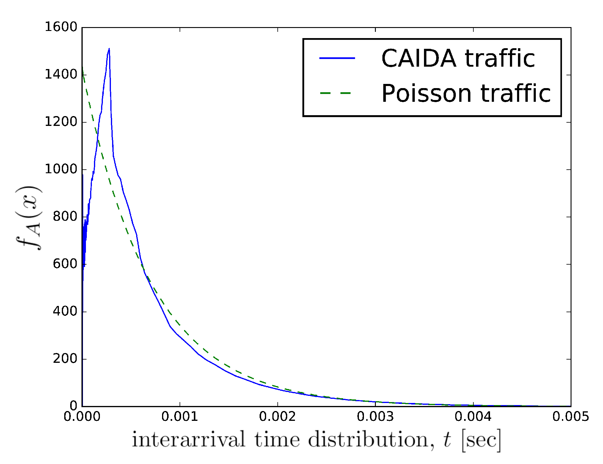 Applsci 11 02469 g005