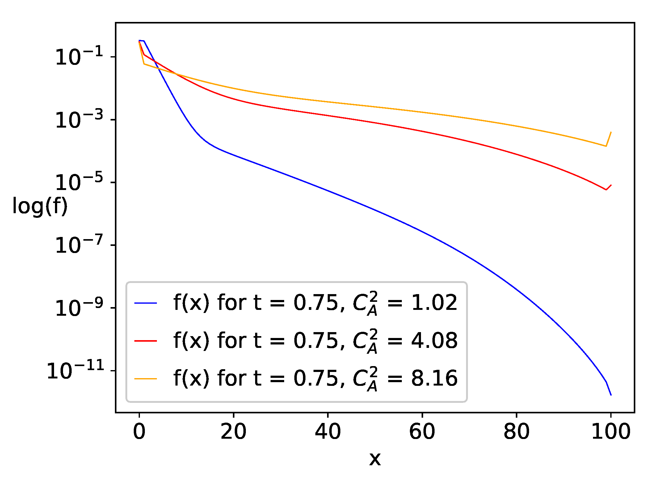 Applsci 11 02469 g008