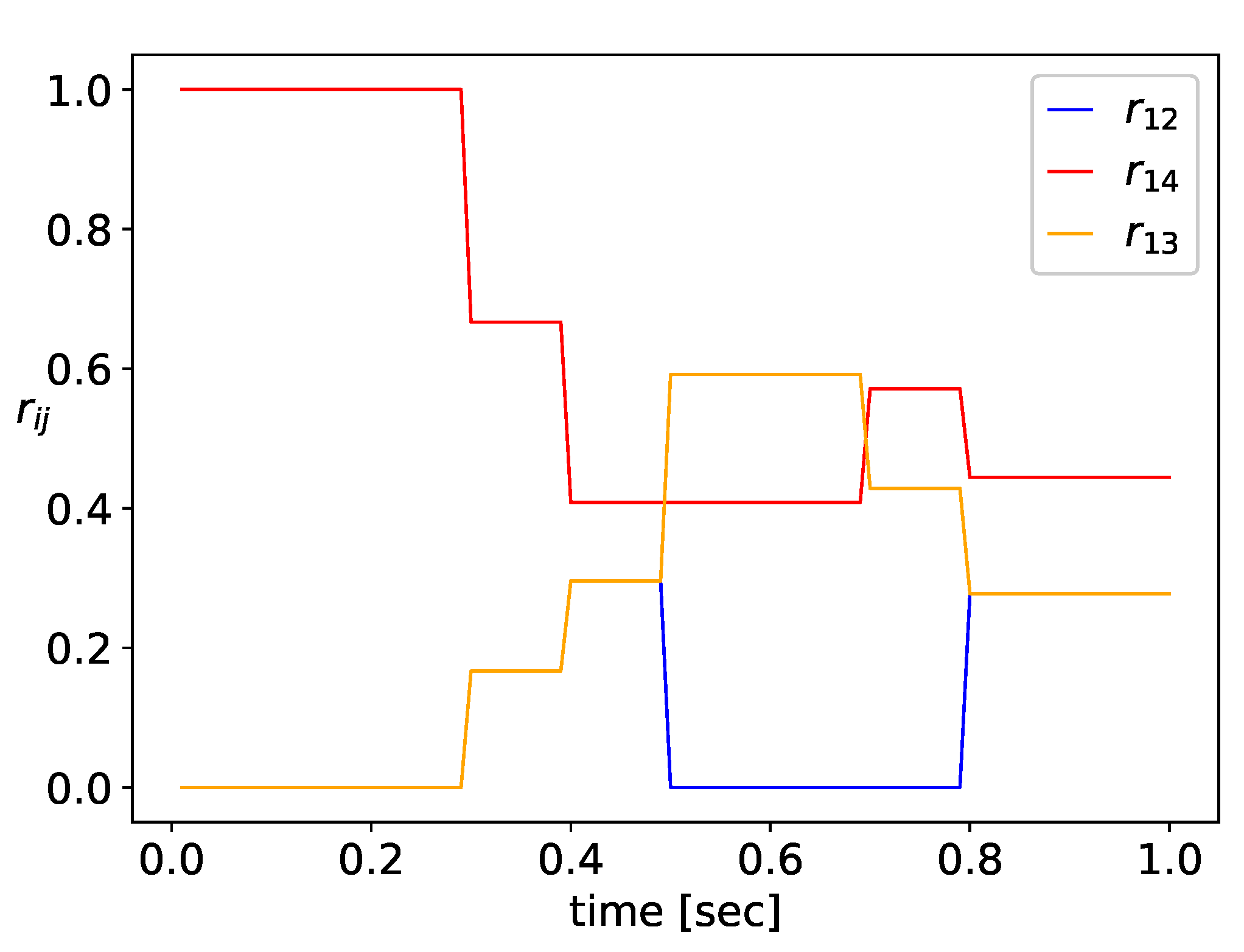 Applsci 11 02469 g011