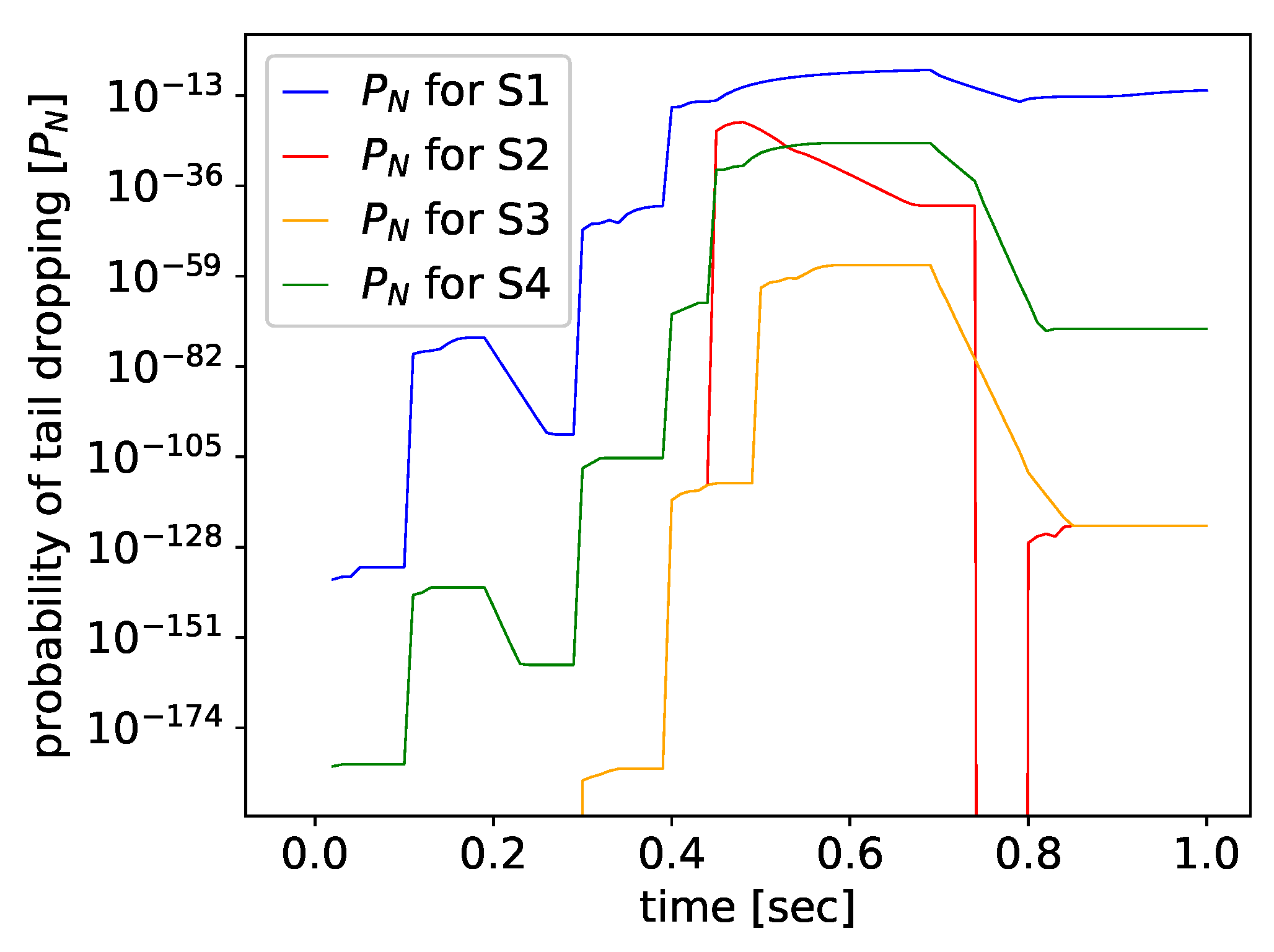 Applsci 11 02469 g014