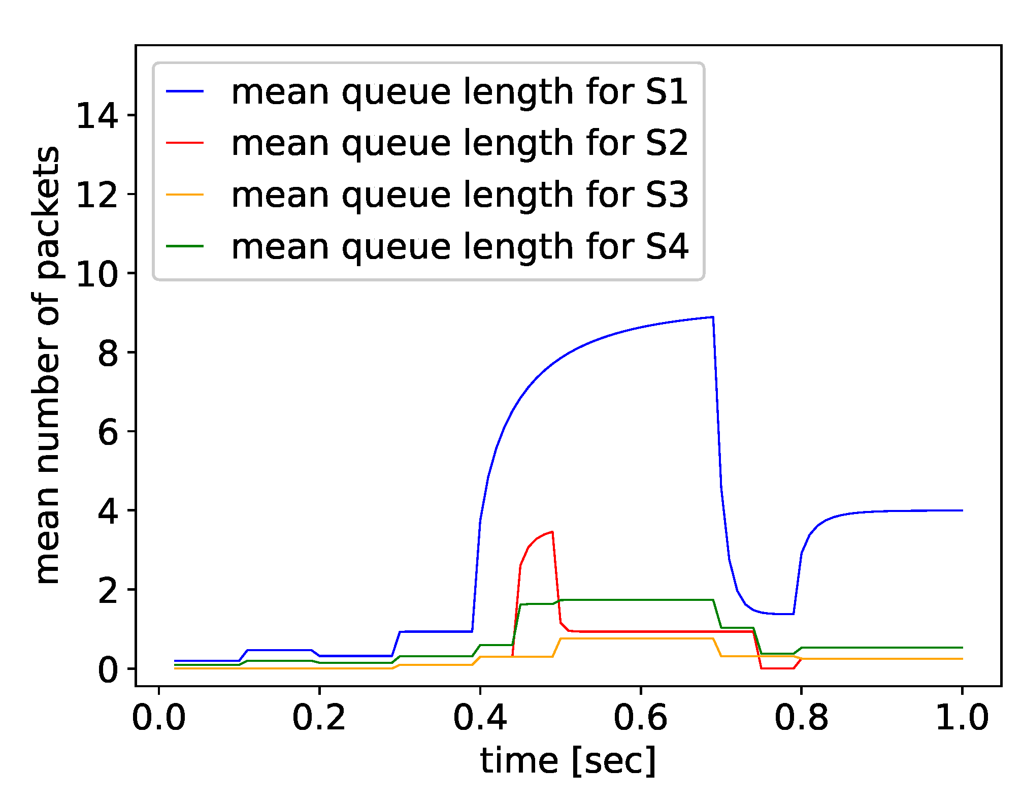 Applsci 11 02469 g015