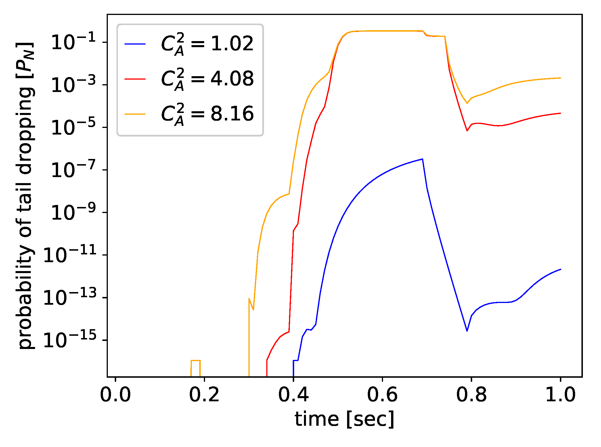 Applsci 11 02469 g016