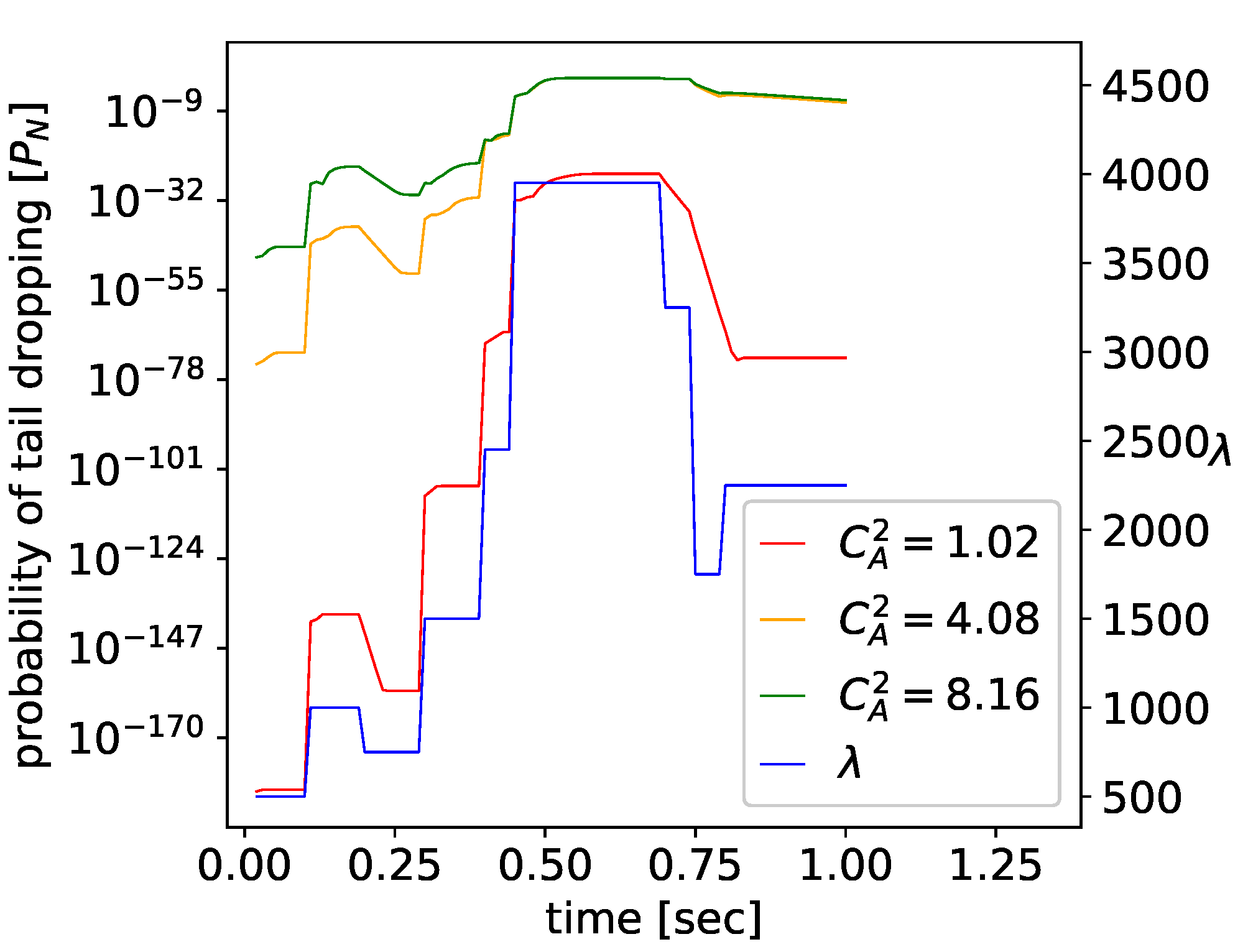 Applsci 11 02469 g017