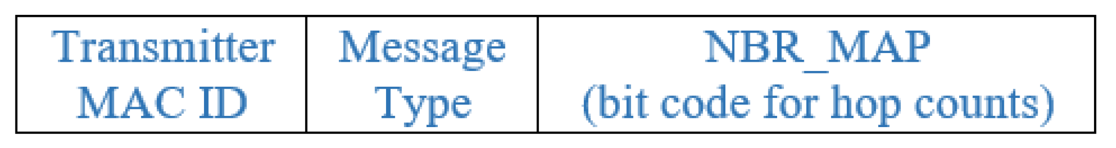 Applsci 11 02470 g002