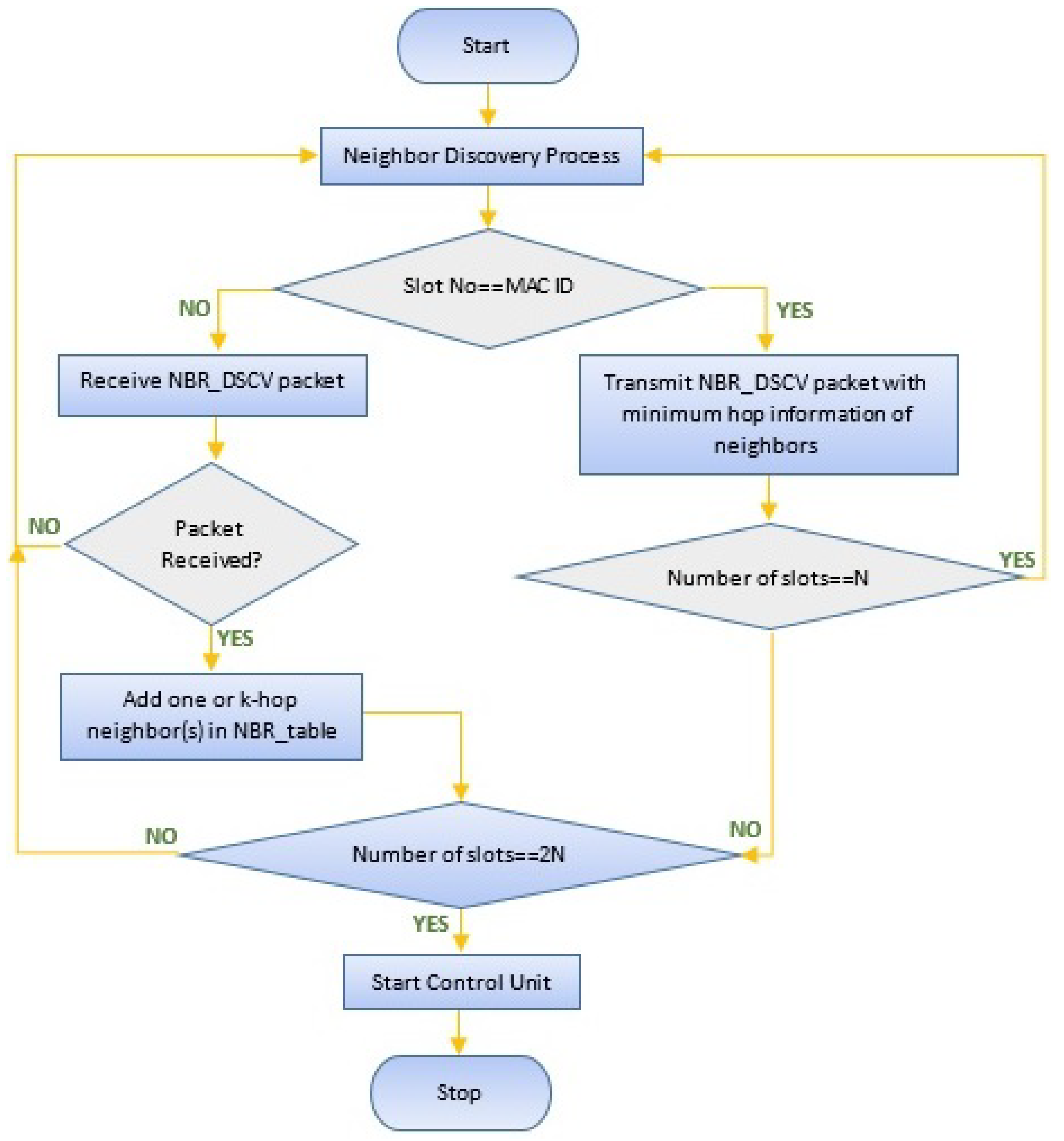 Applsci 11 02470 g003