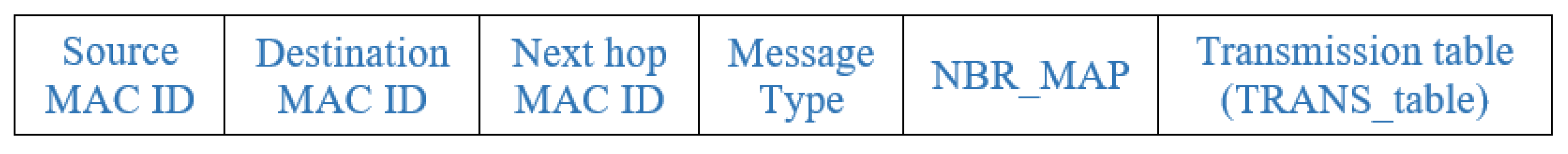 Applsci 11 02470 g004