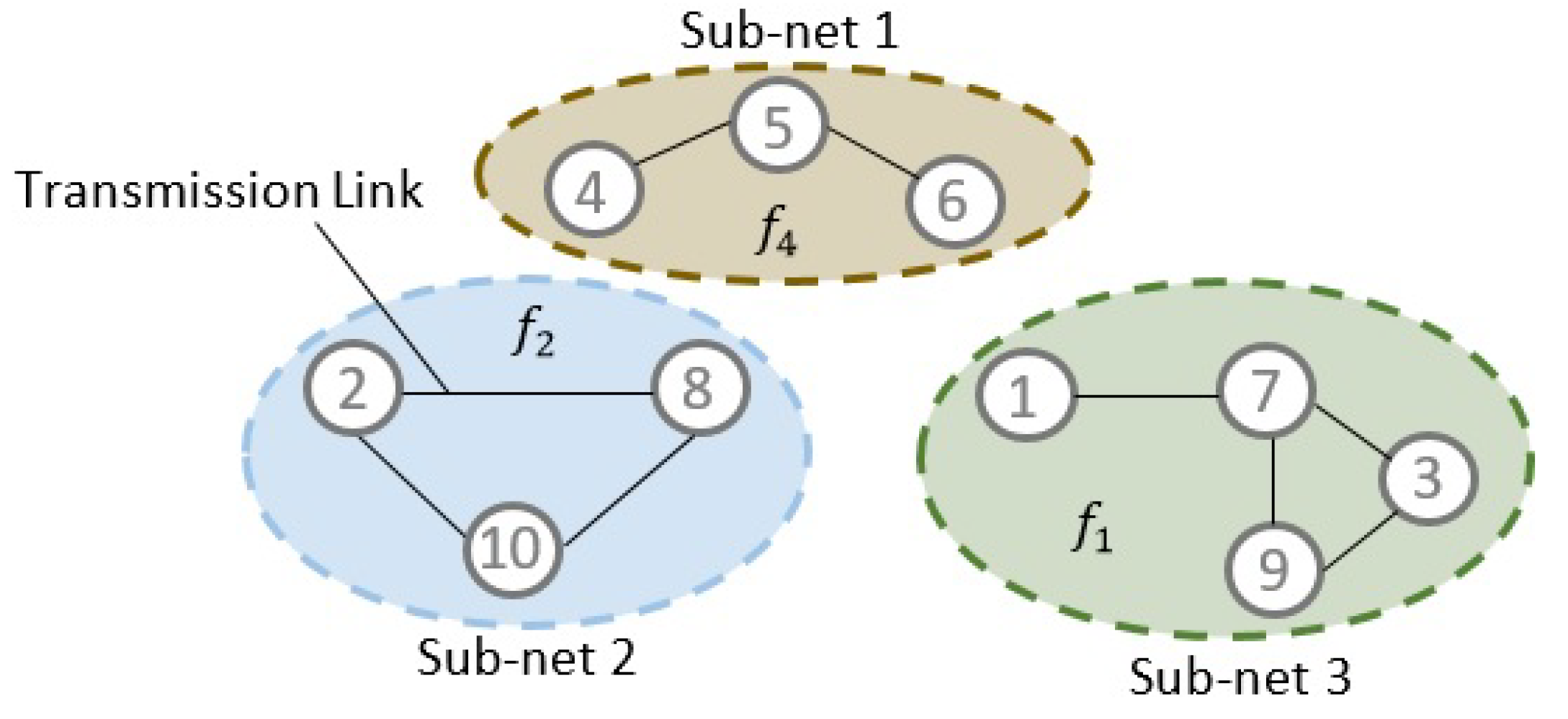 Applsci 11 02470 g005
