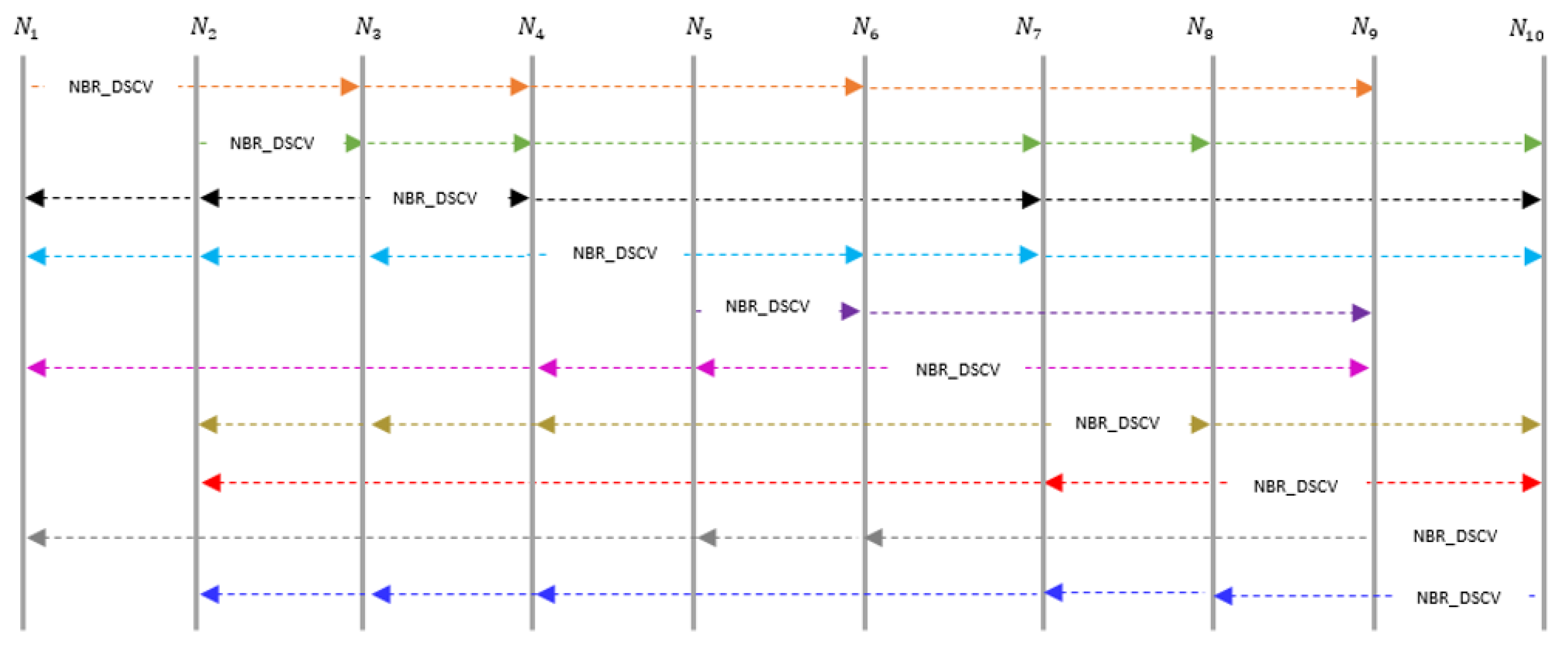 Applsci 11 02470 g006