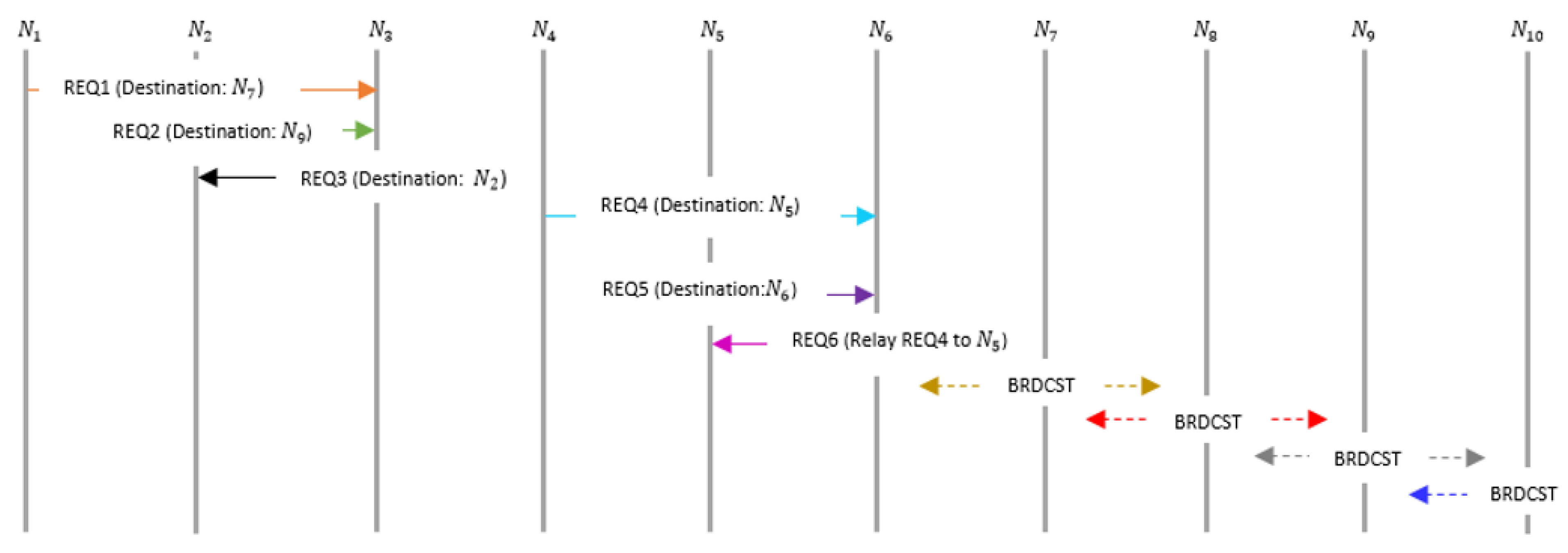 Applsci 11 02470 g009