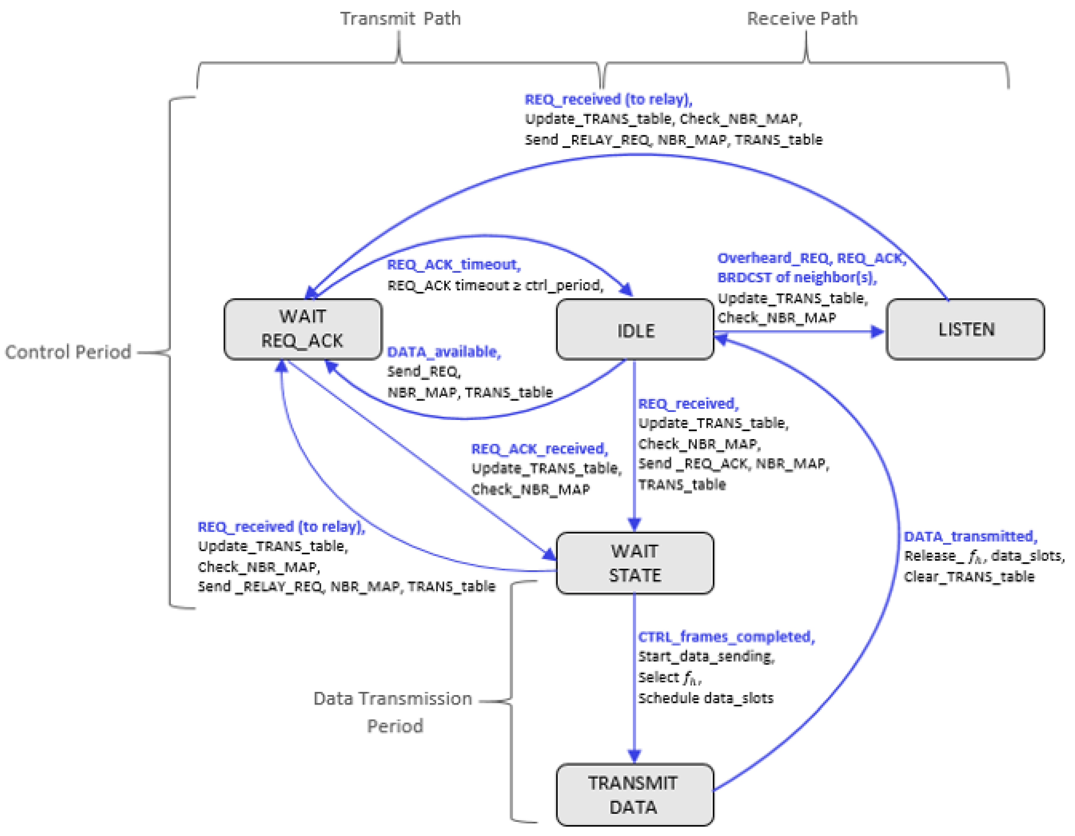 Applsci 11 02470 g016