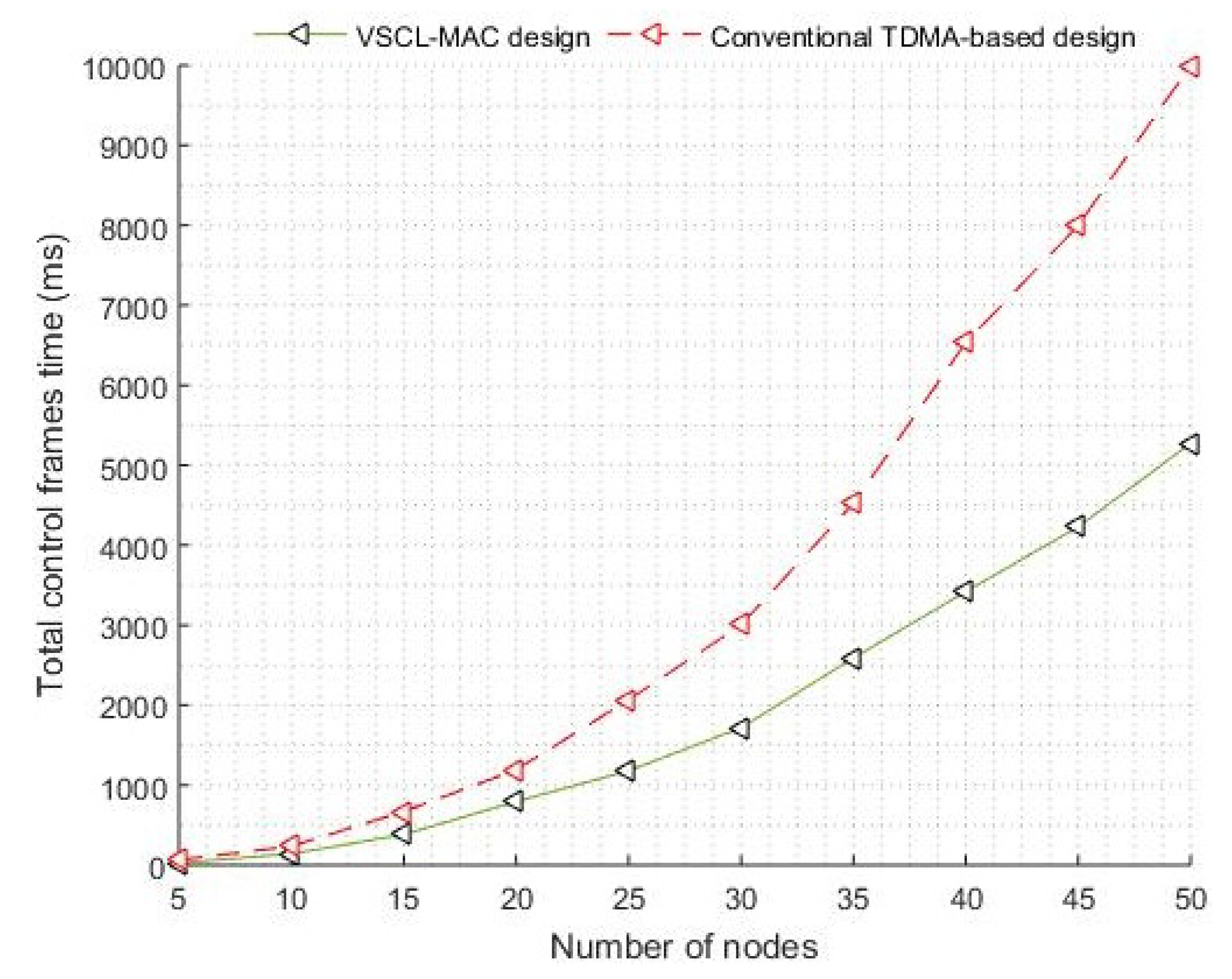 Applsci 11 02470 g018