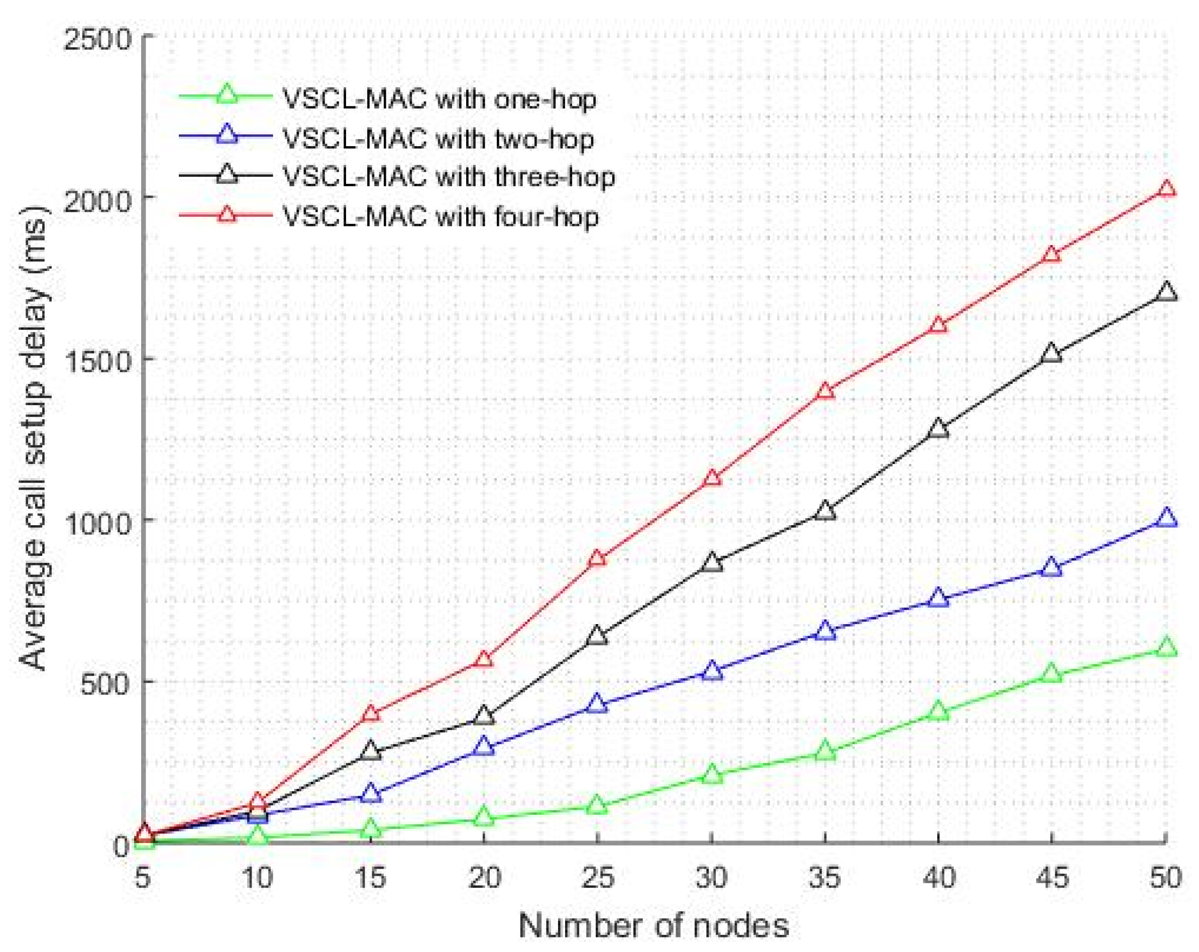 Applsci 11 02470 g019