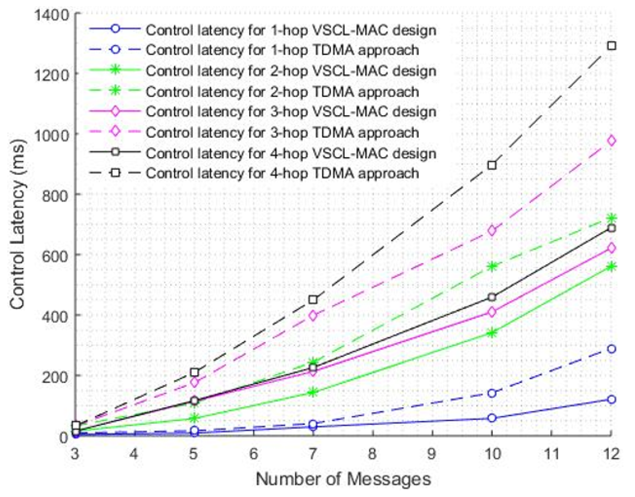 Applsci 11 02470 g022