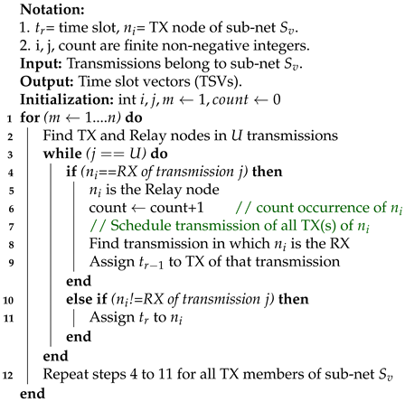 Applsci 11 02470 i002