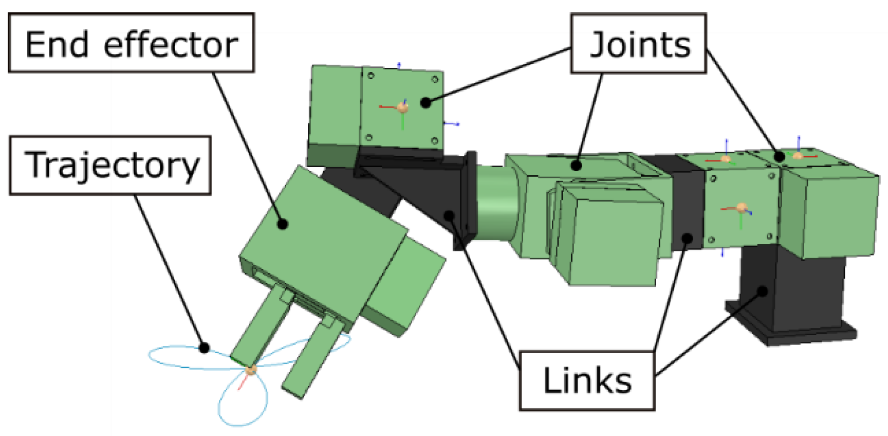 Applsci 11 02471 g001