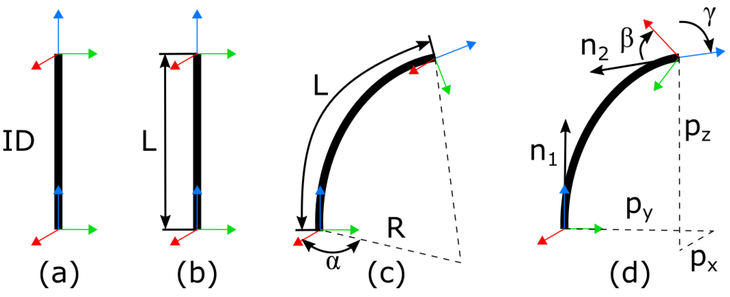 Applsci 11 02471 g003