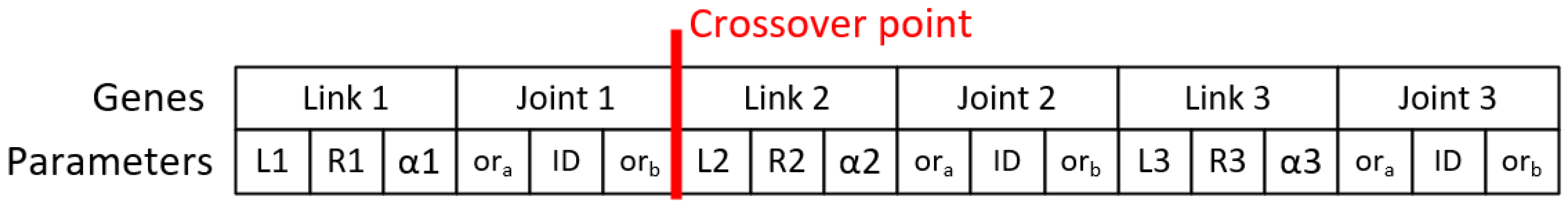 Applsci 11 02471 g005