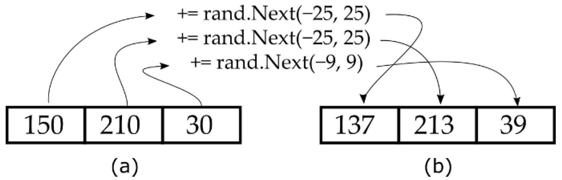 Applsci 11 02471 g006