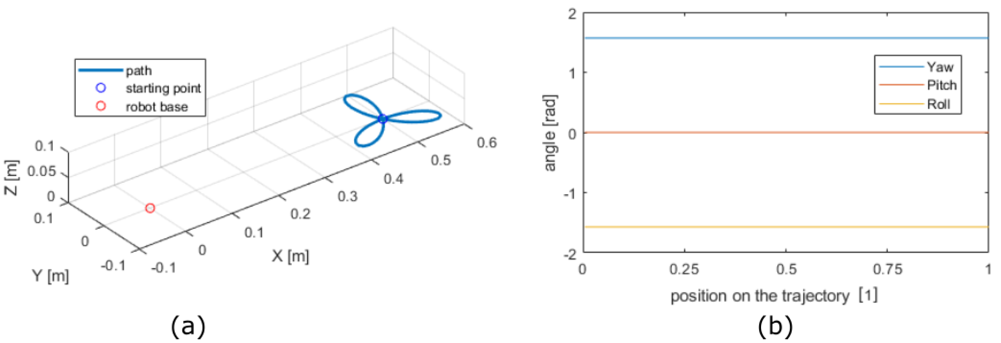 Applsci 11 02471 g008