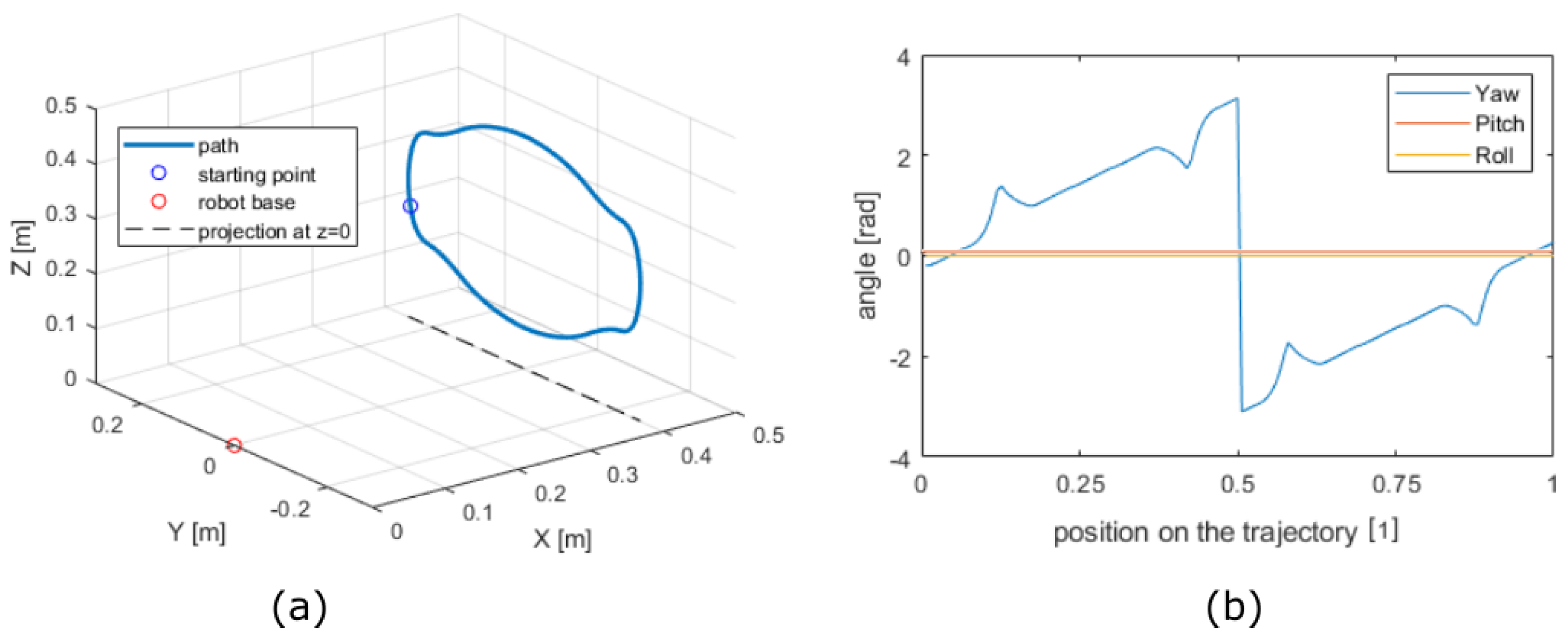 Applsci 11 02471 g009