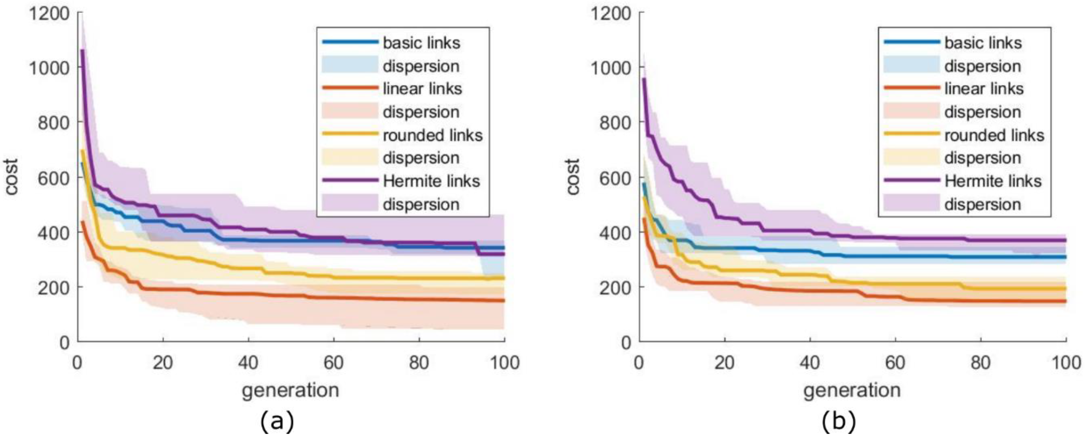 Applsci 11 02471 g012