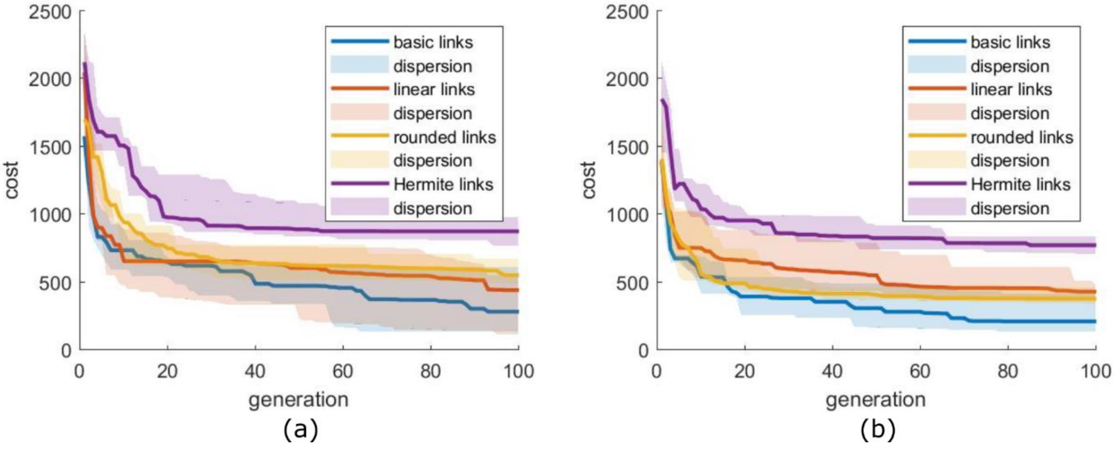Applsci 11 02471 g014