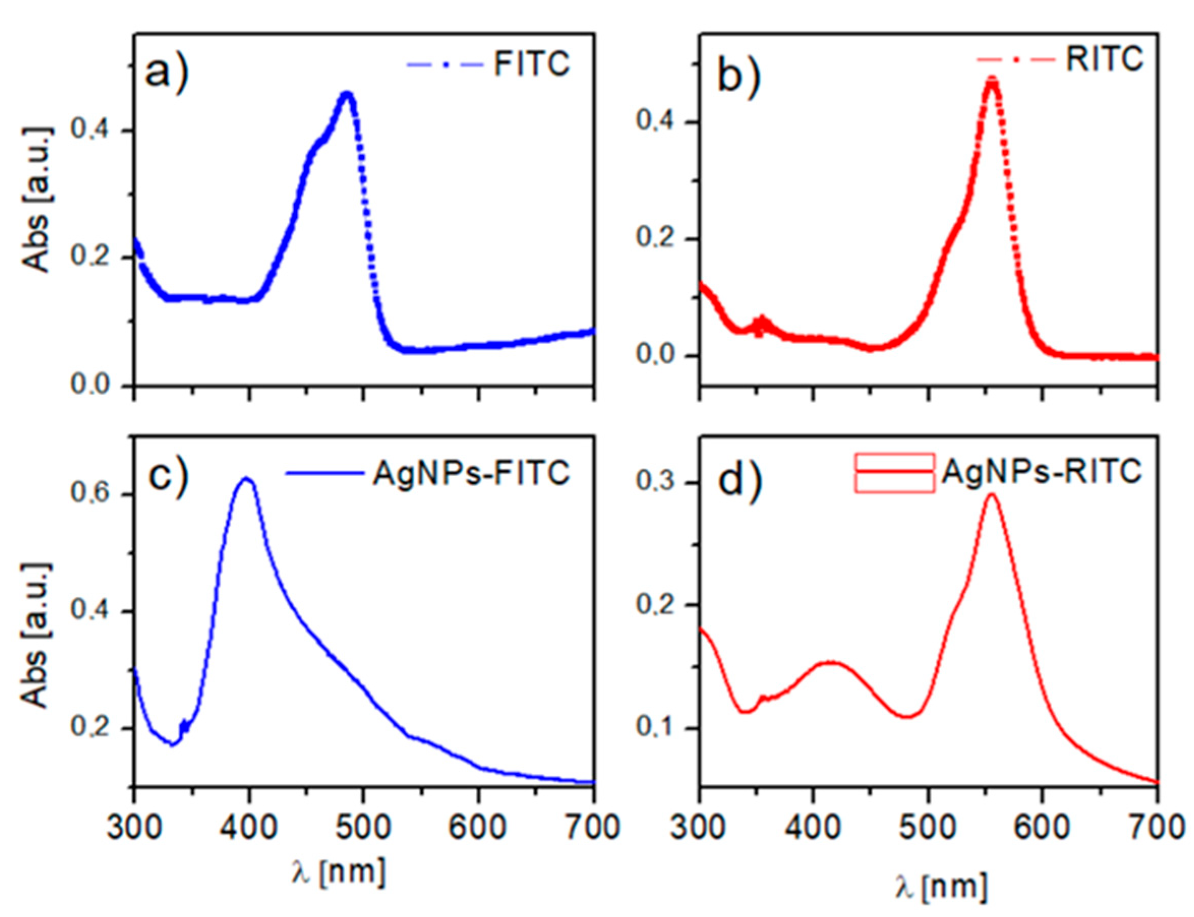 Applsci 11 02472 g002 Applsci 11 02472 g002