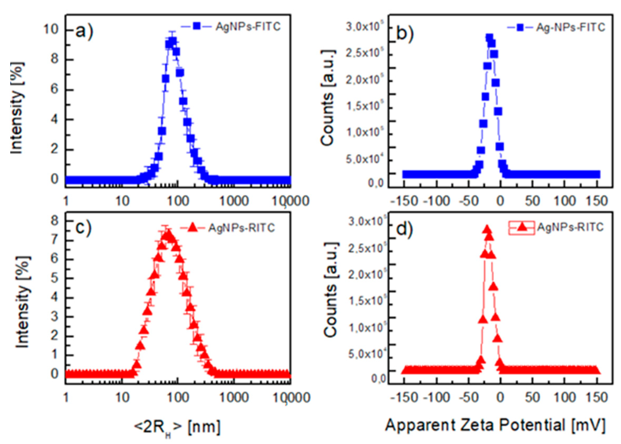 Applsci 11 02472 g003 Applsci 11 02472 g003