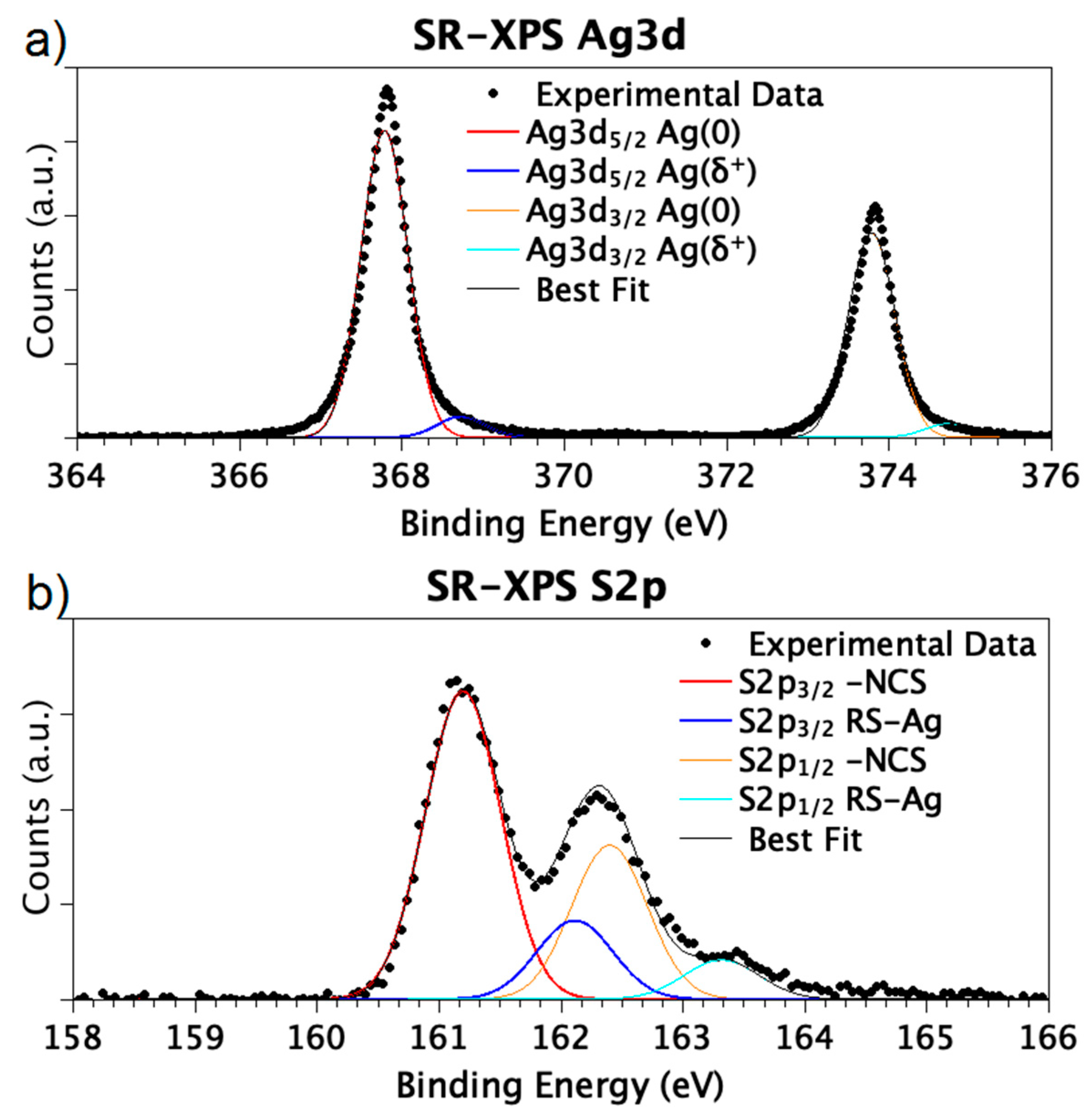 Applsci 11 02472 g005 Applsci 11 02472 g005