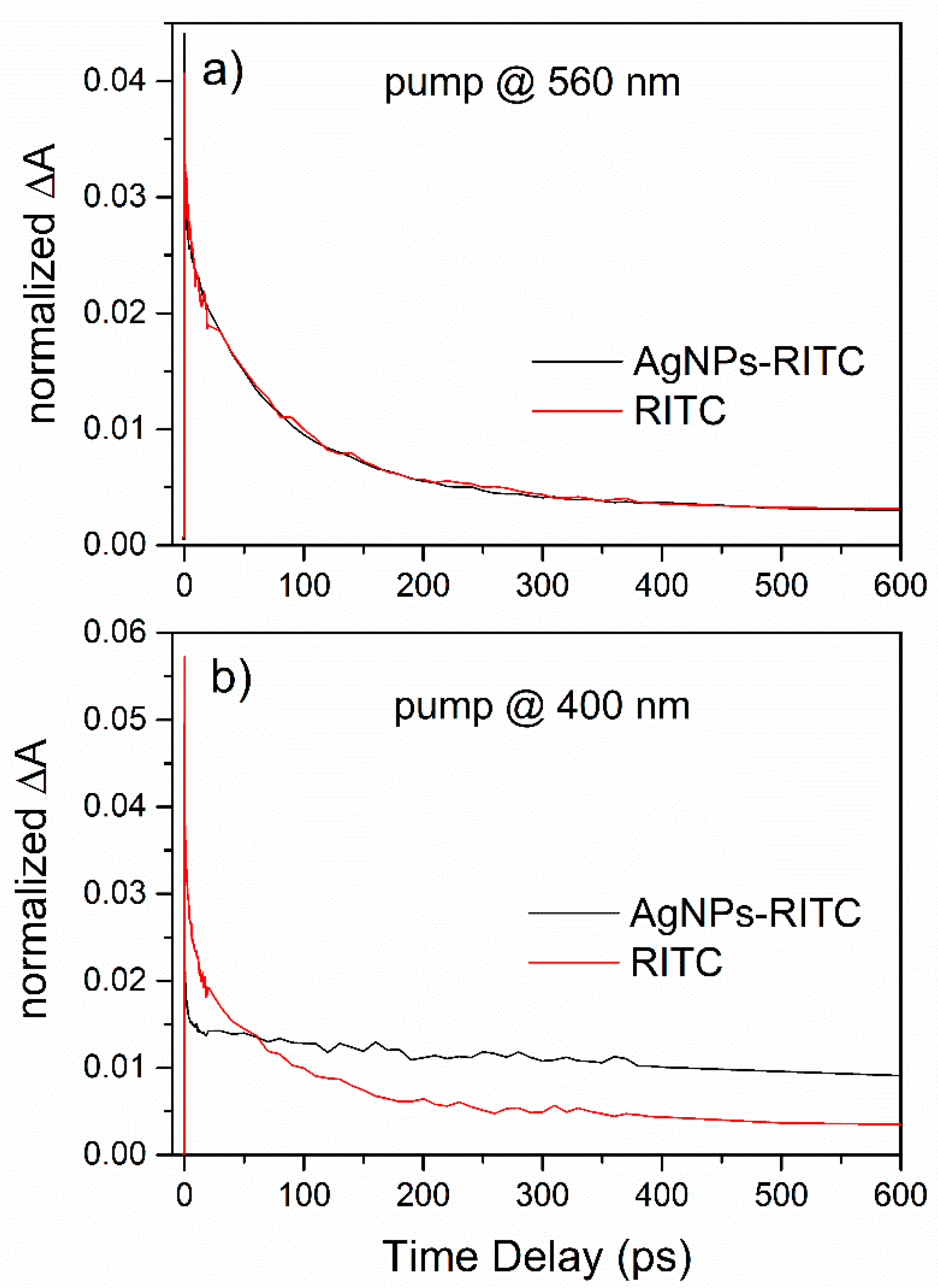 Applsci 11 02472 g006 Applsci 11 02472 g006