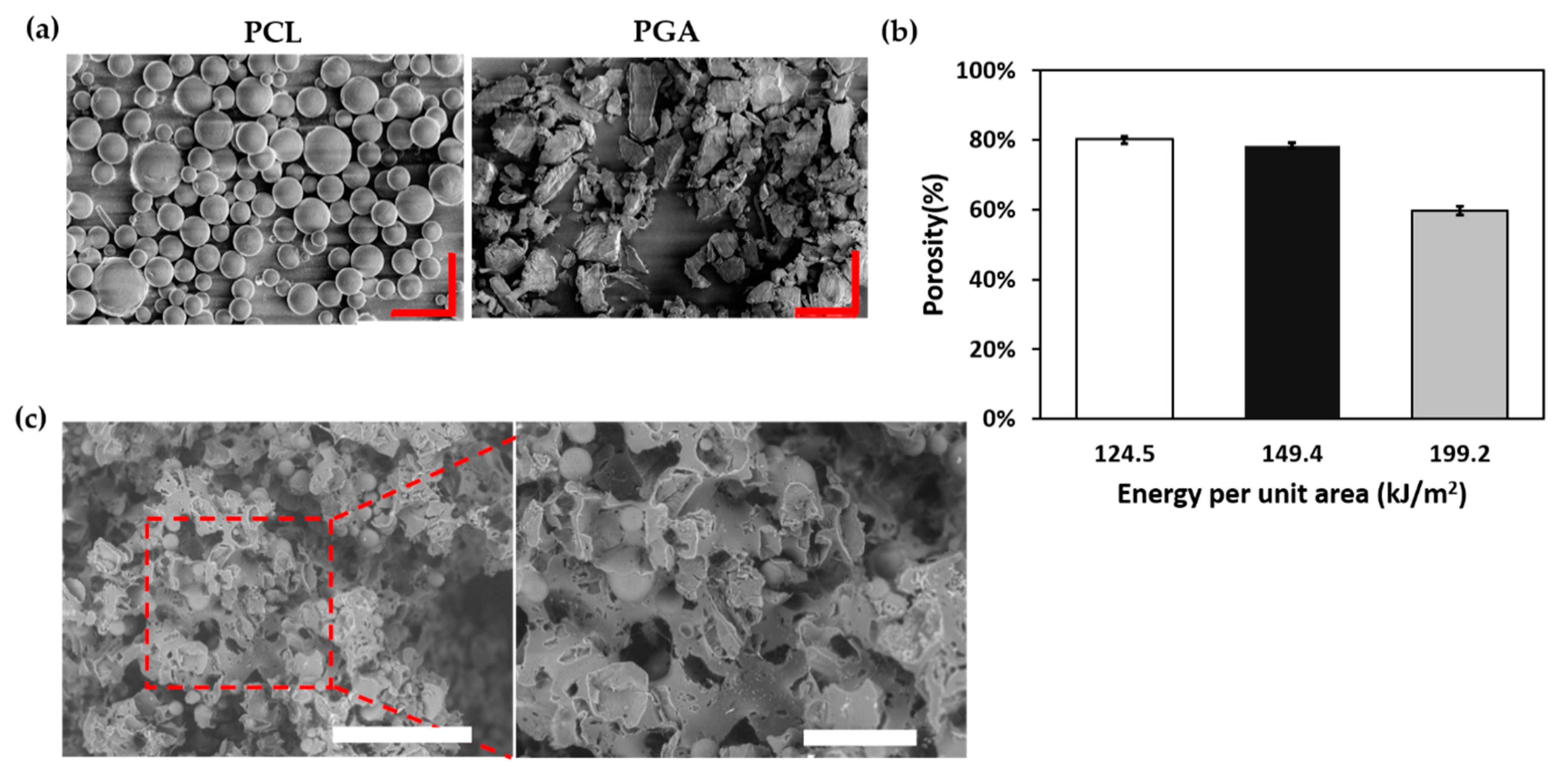 Applsci 11 02473 g003