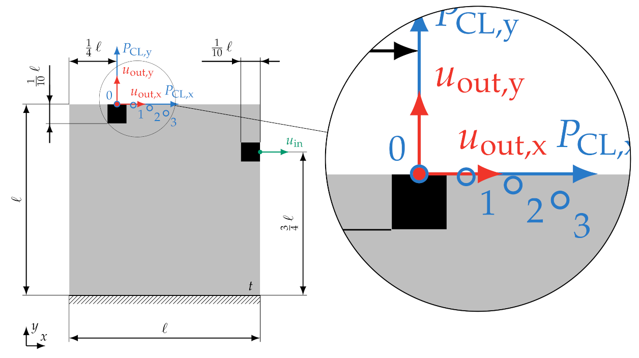 Applsci 11 02479 g005 Applsci 11 02479 g005