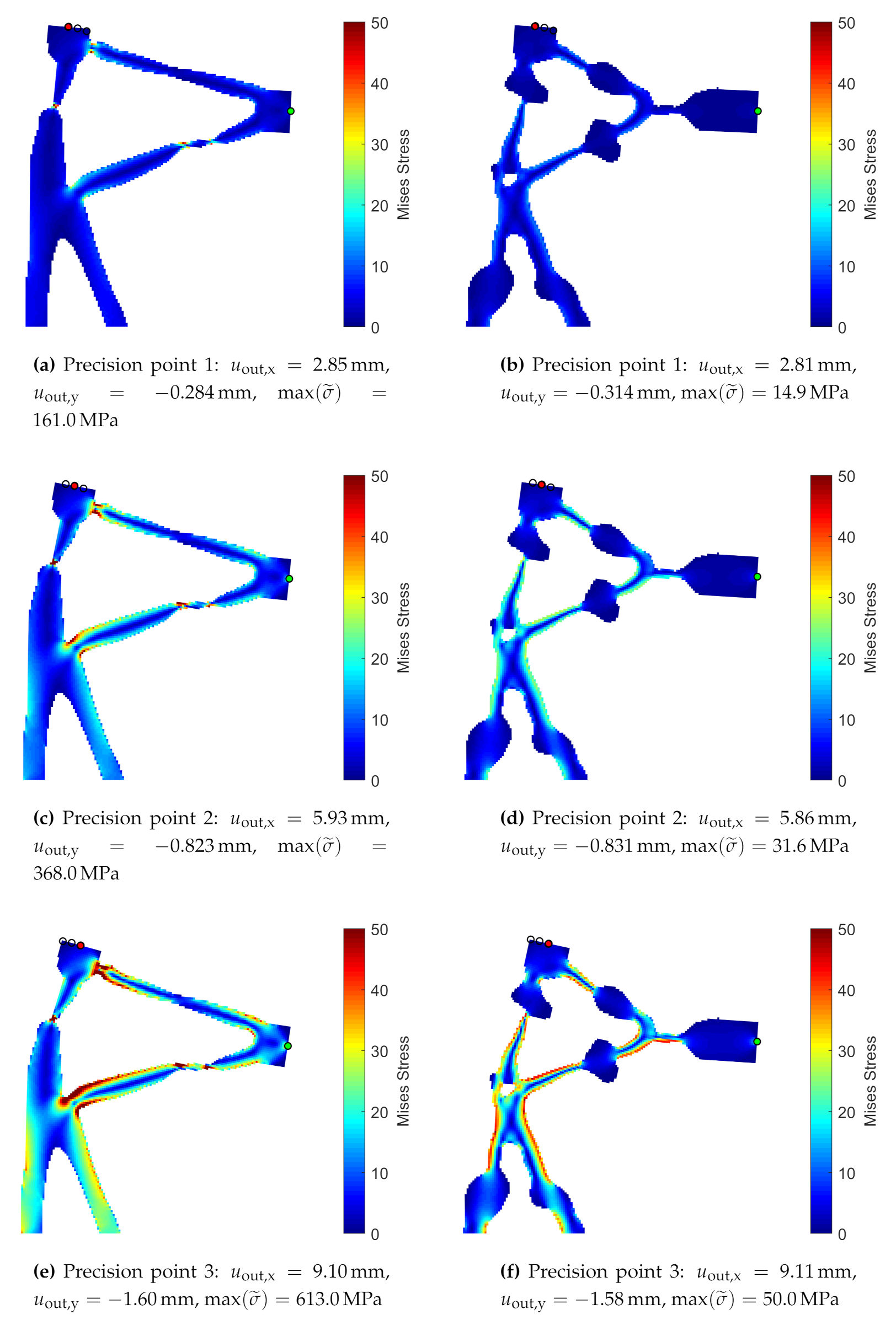 Applsci 11 02479 g006 Applsci 11 02479 g006