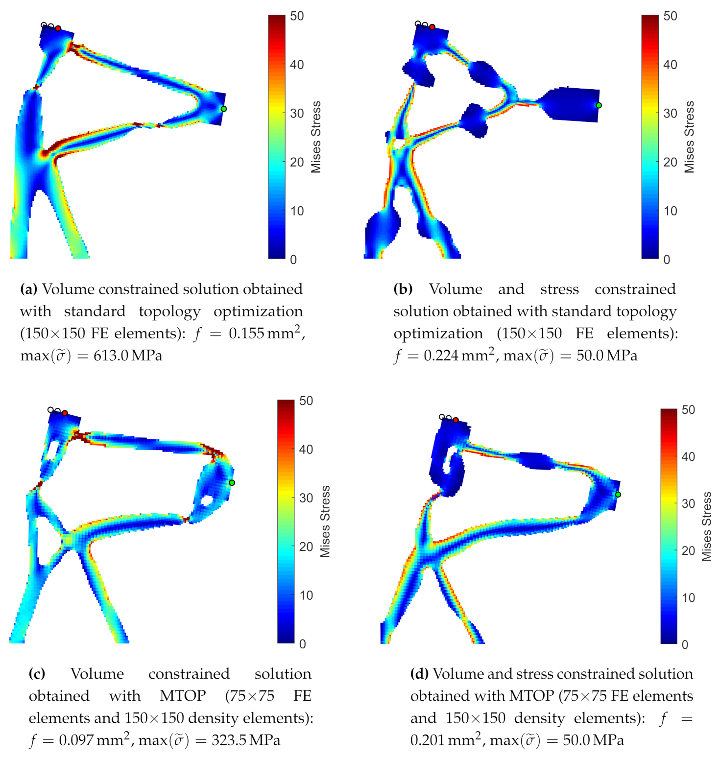 Applsci 11 02479 g008 Applsci 11 02479 g008