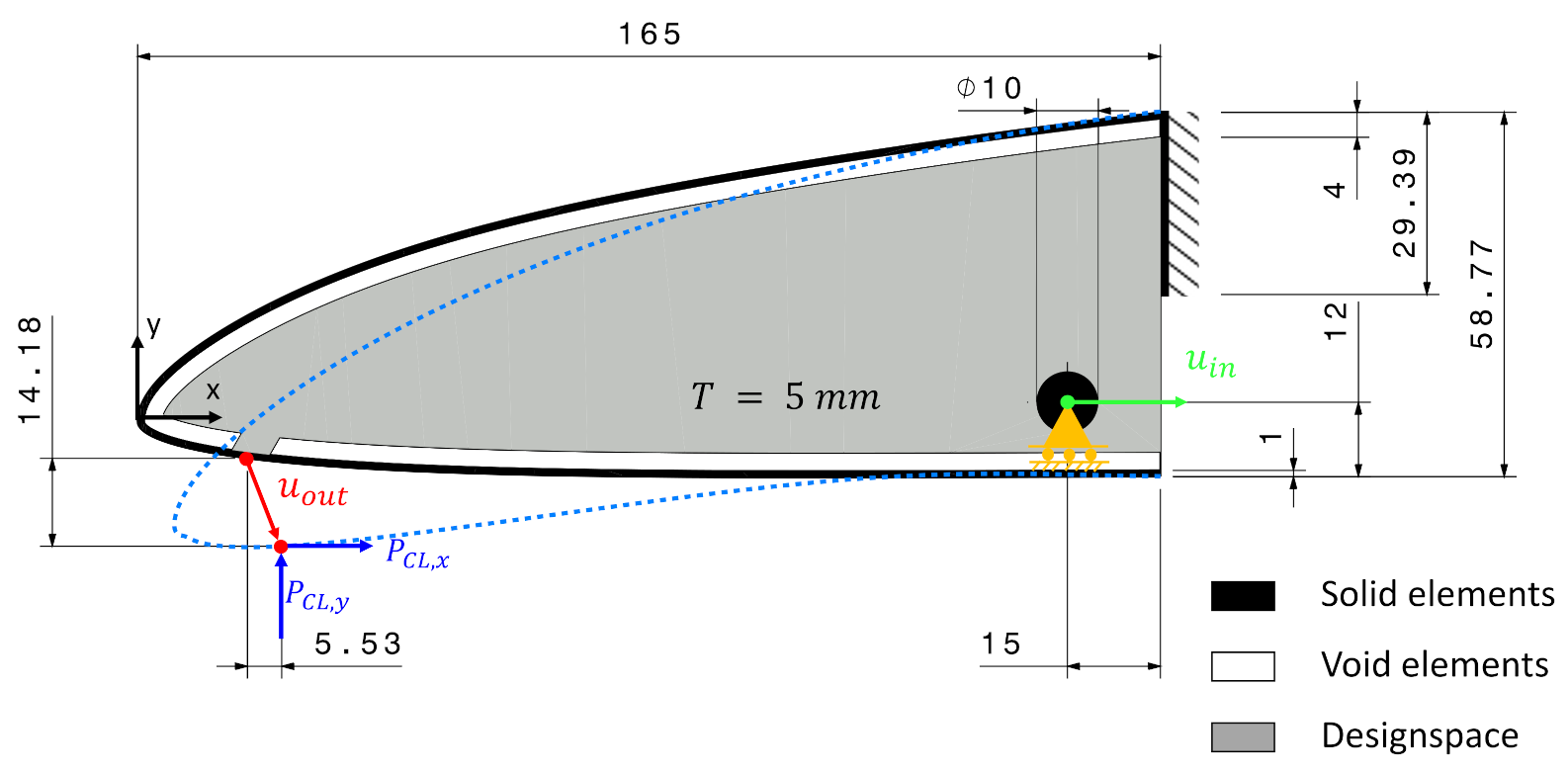 Applsci 11 02479 g010 Applsci 11 02479 g010