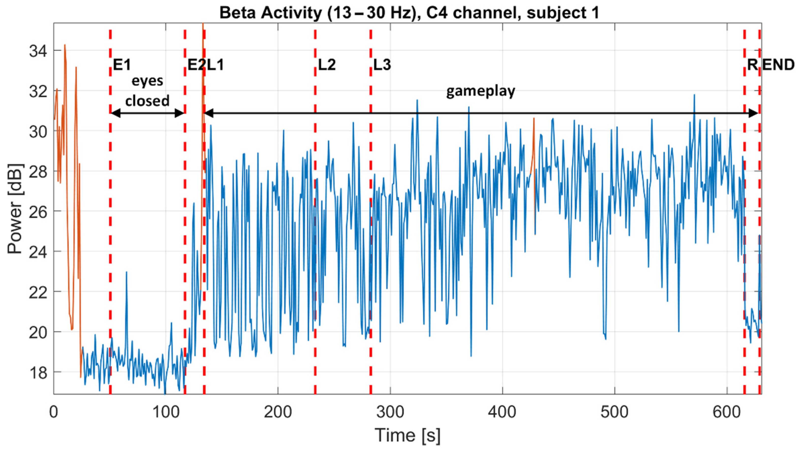 Applsci 11 02480 g006