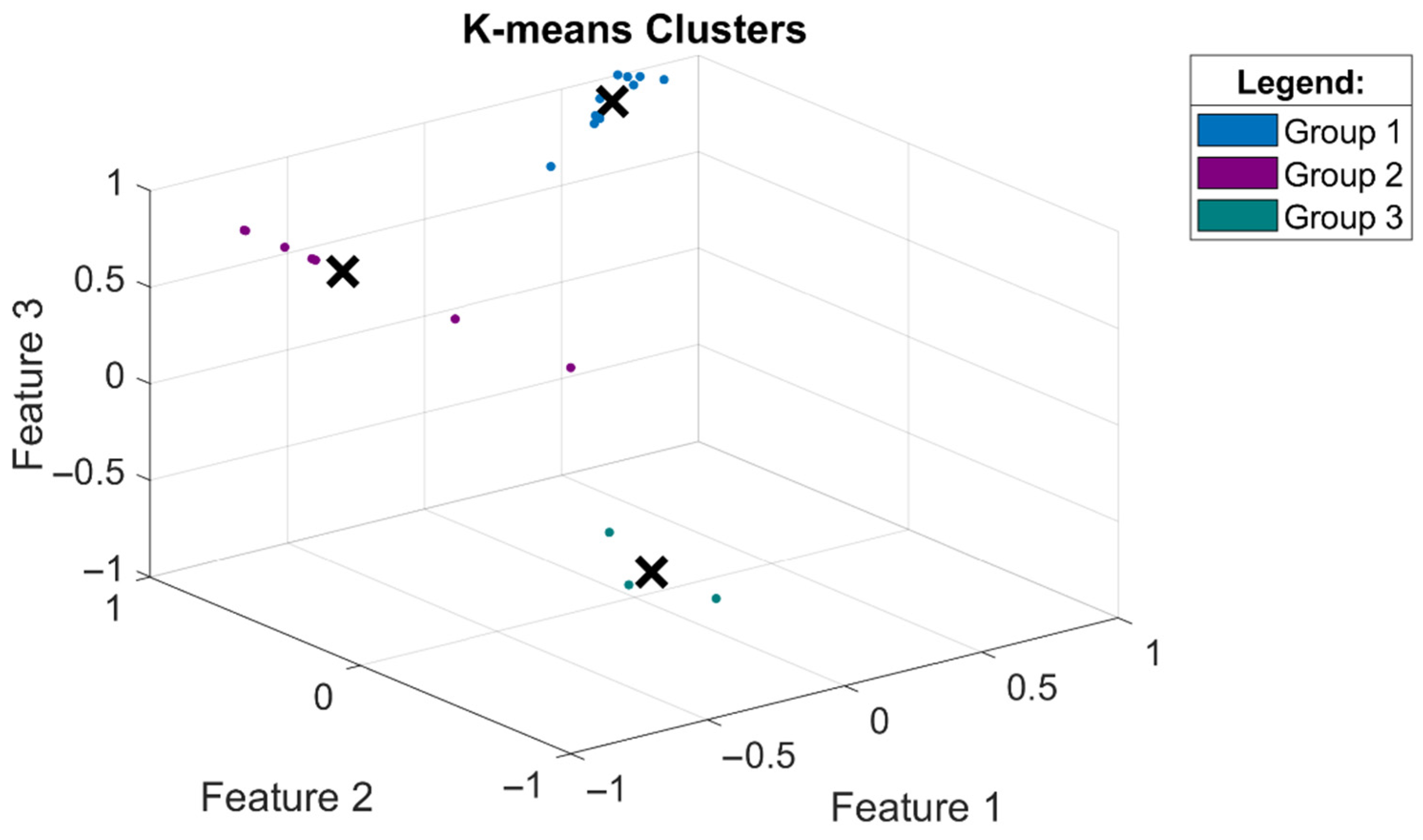 Applsci 11 02480 g012