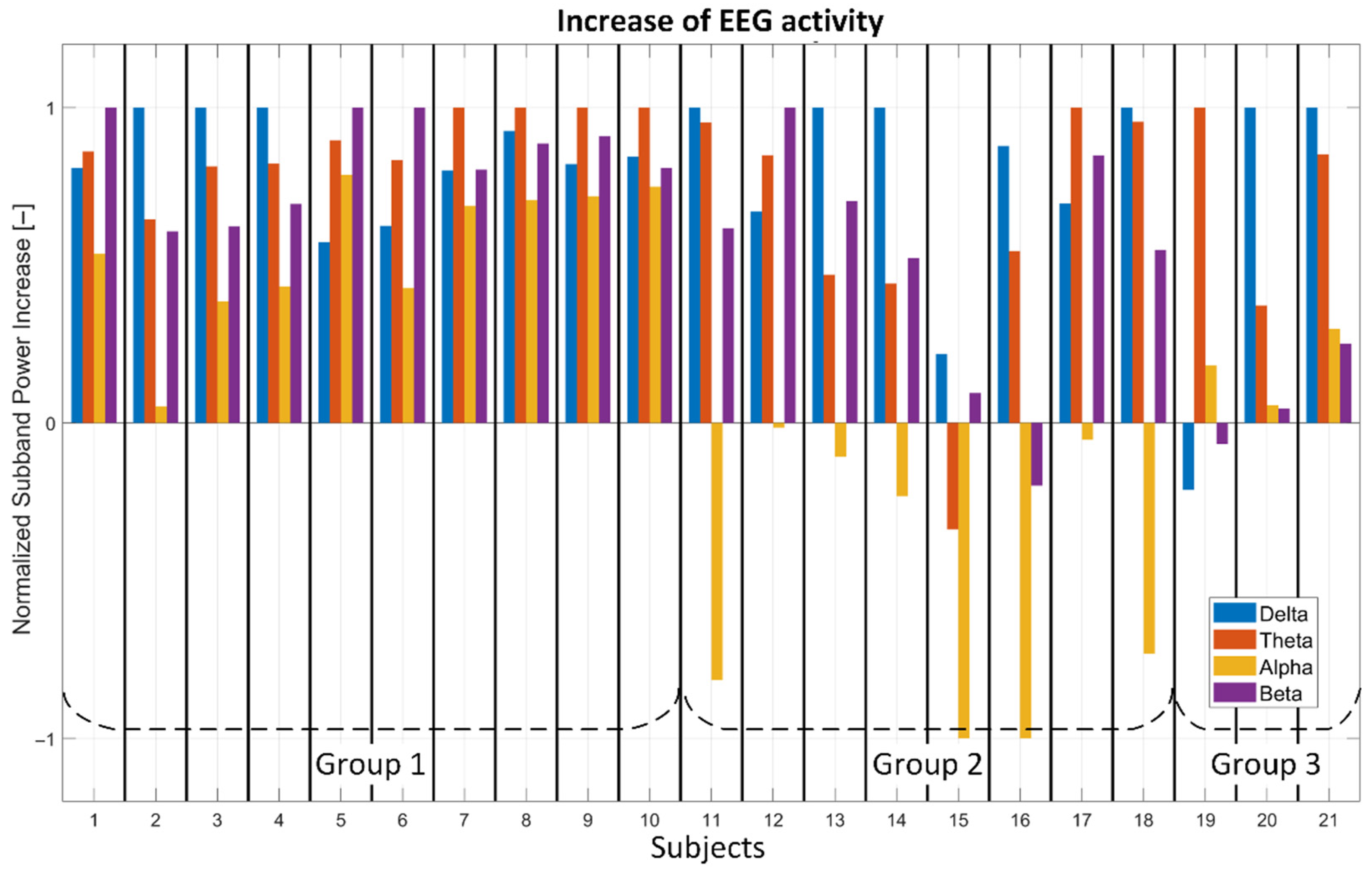 Applsci 11 02480 g013
