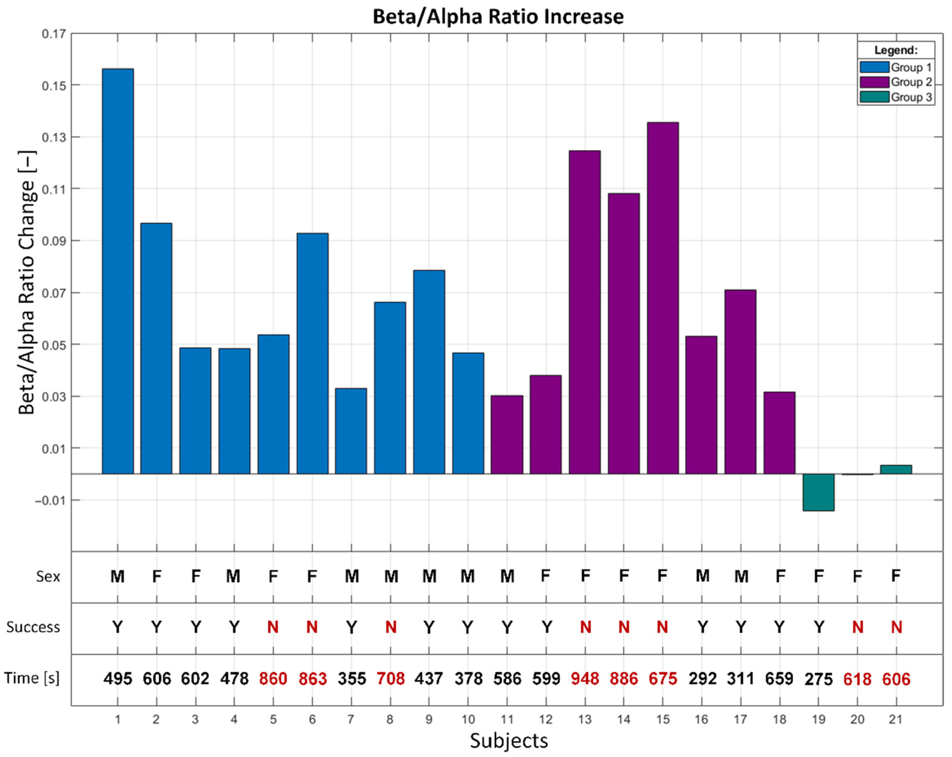 Applsci 11 02480 g014
