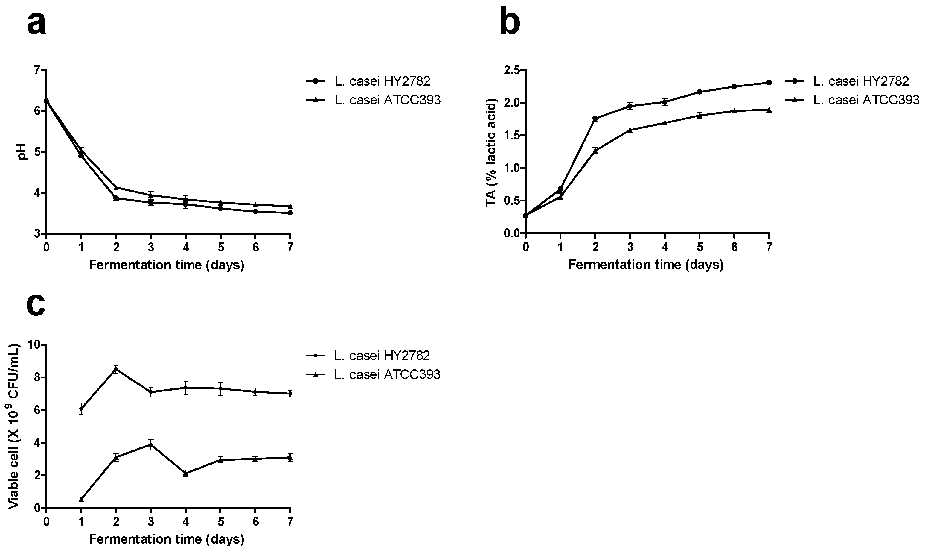 Applsci 11 02481 g001 Applsci 11 02481 g001