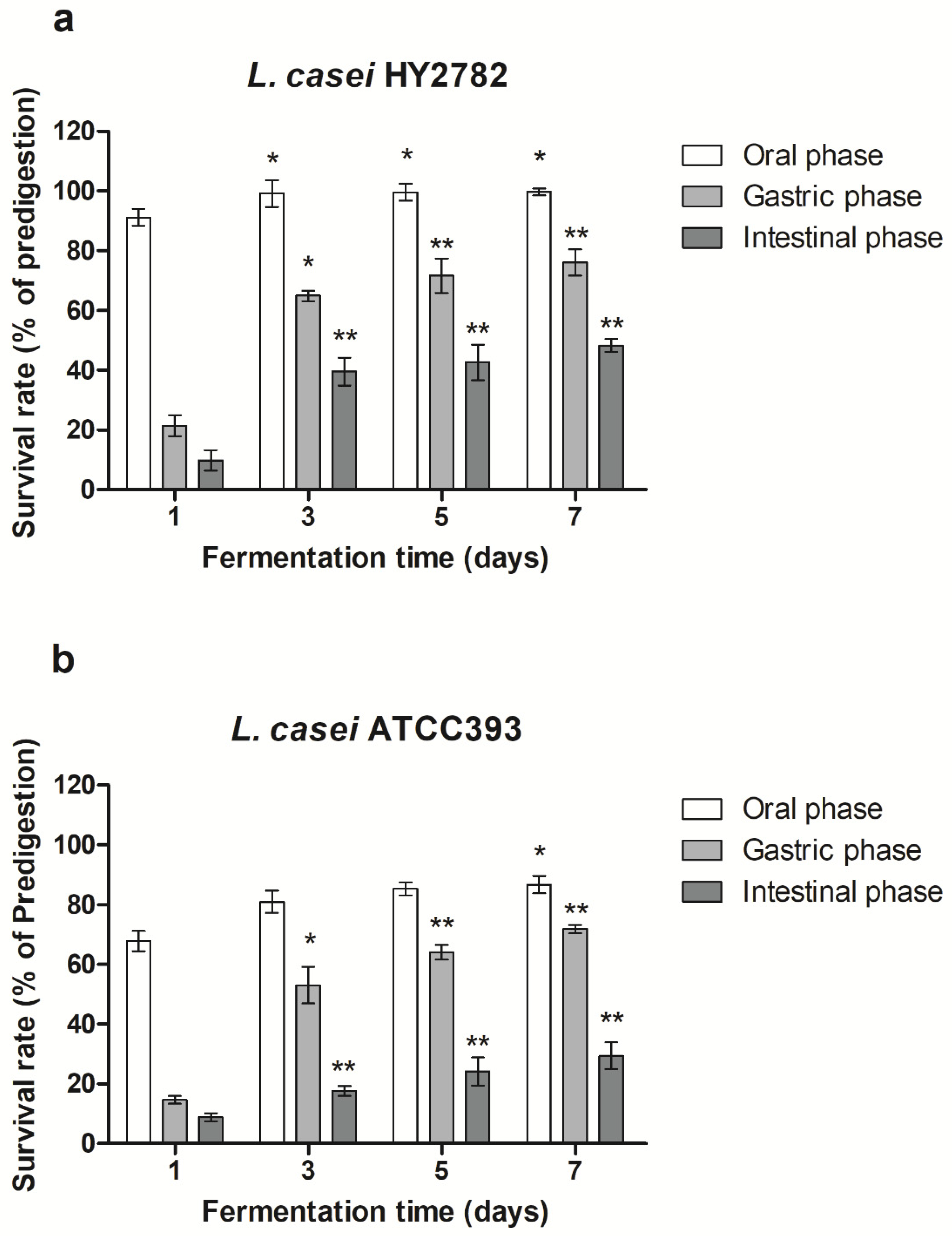 Applsci 11 02481 g002 Applsci 11 02481 g002