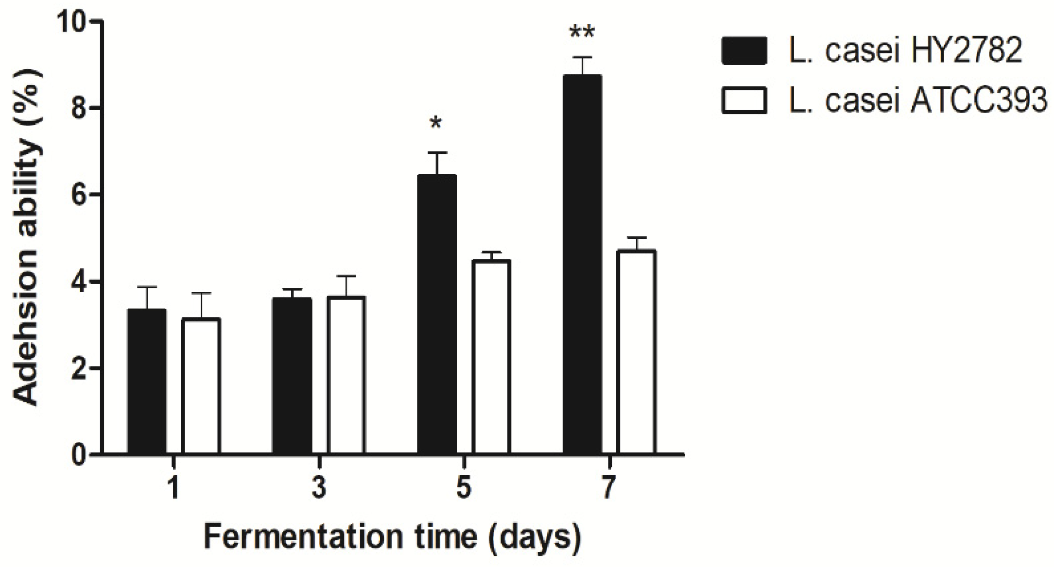 Applsci 11 02481 g003 Applsci 11 02481 g003