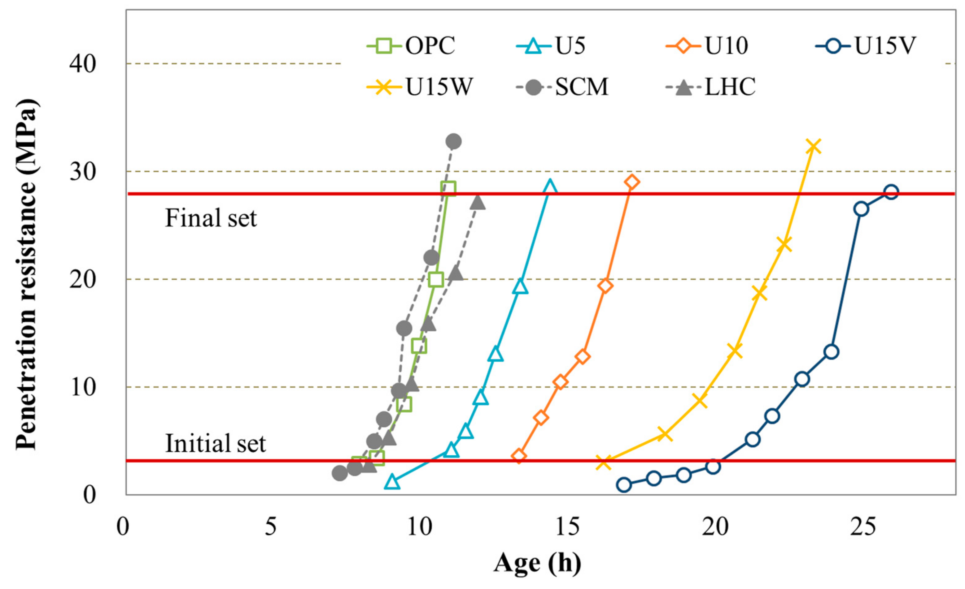 Applsci 11 02483 g002