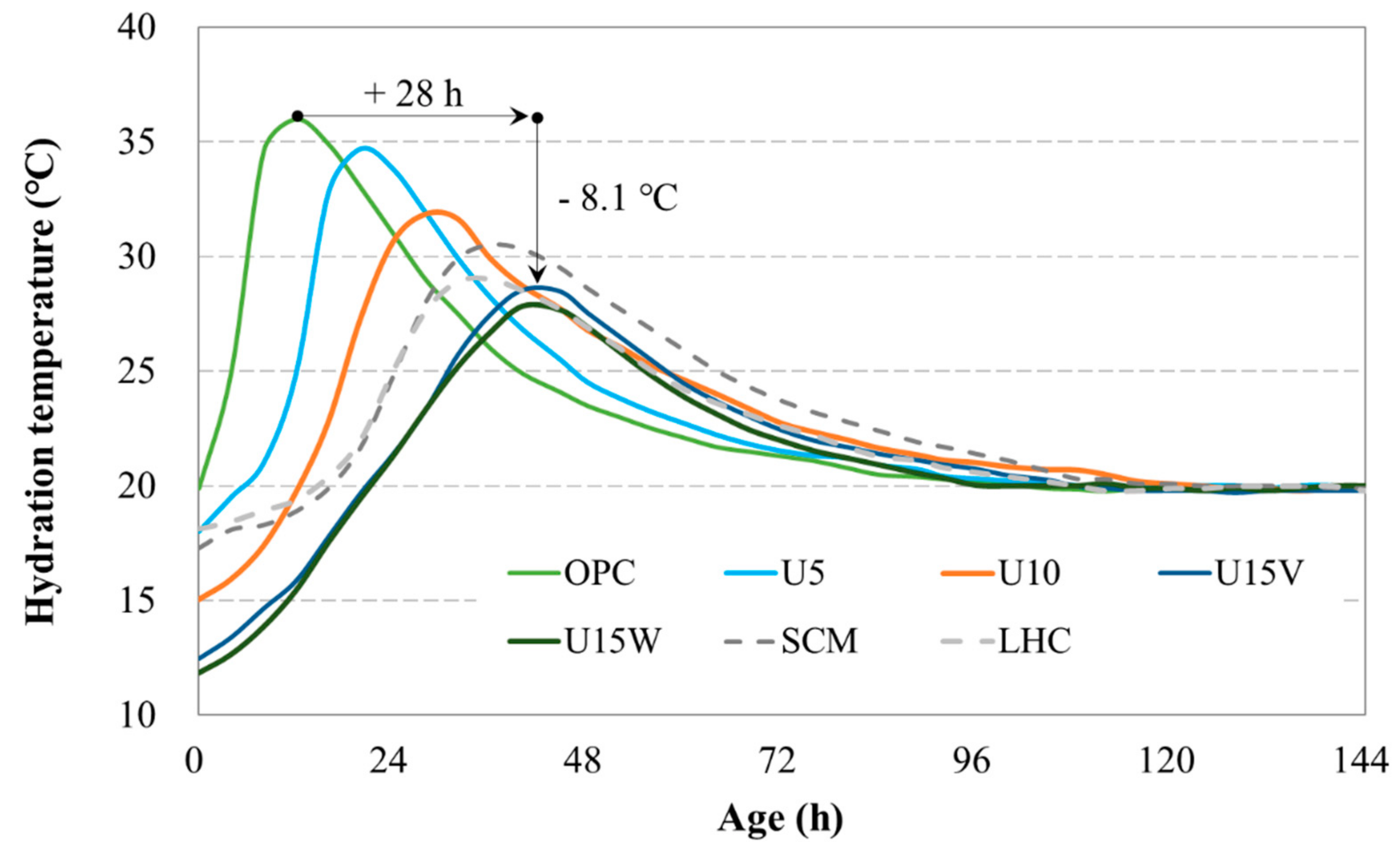 Applsci 11 02483 g008