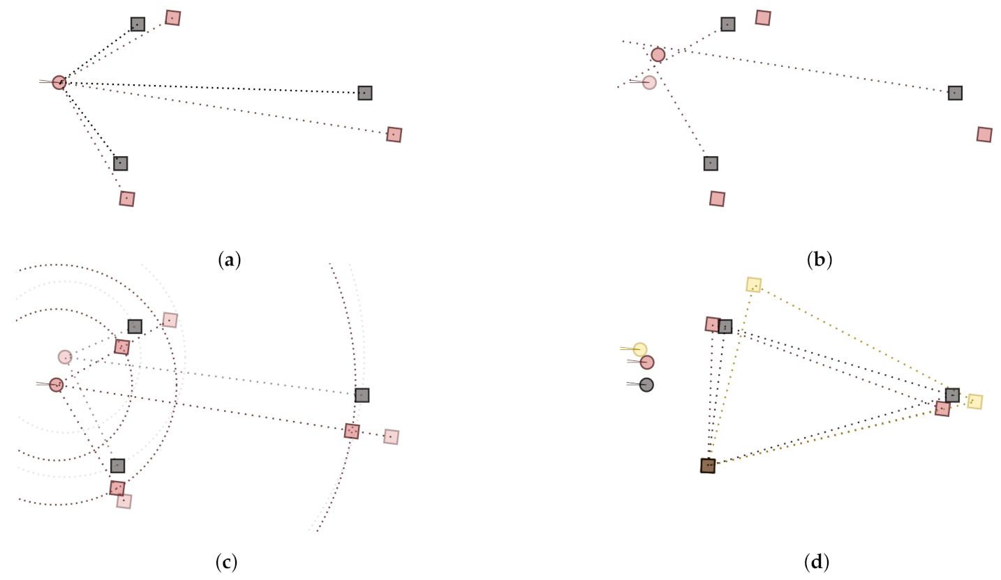 Applsci 11 02485 g003